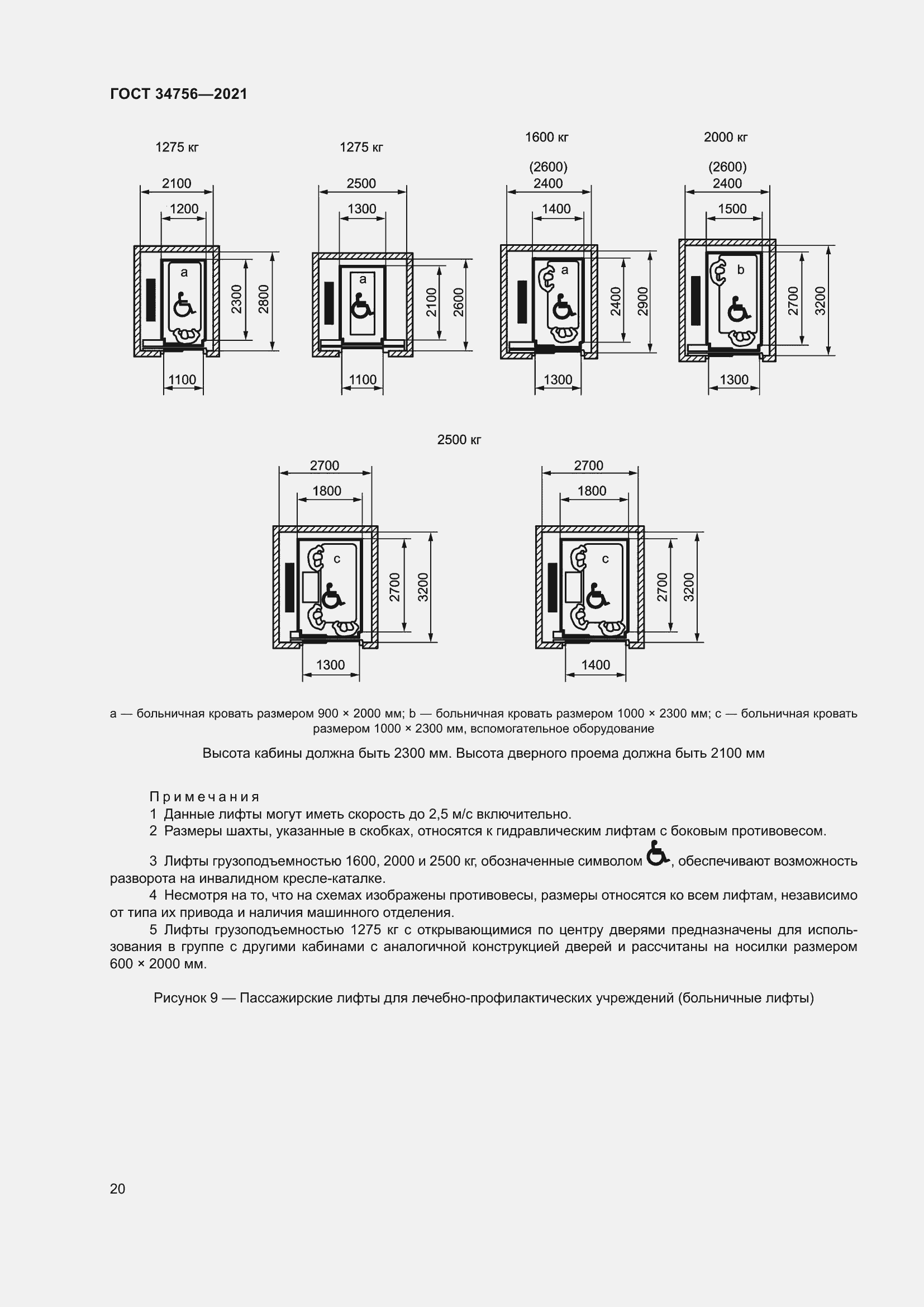 Страница 25 ГОСТ 34756-2021