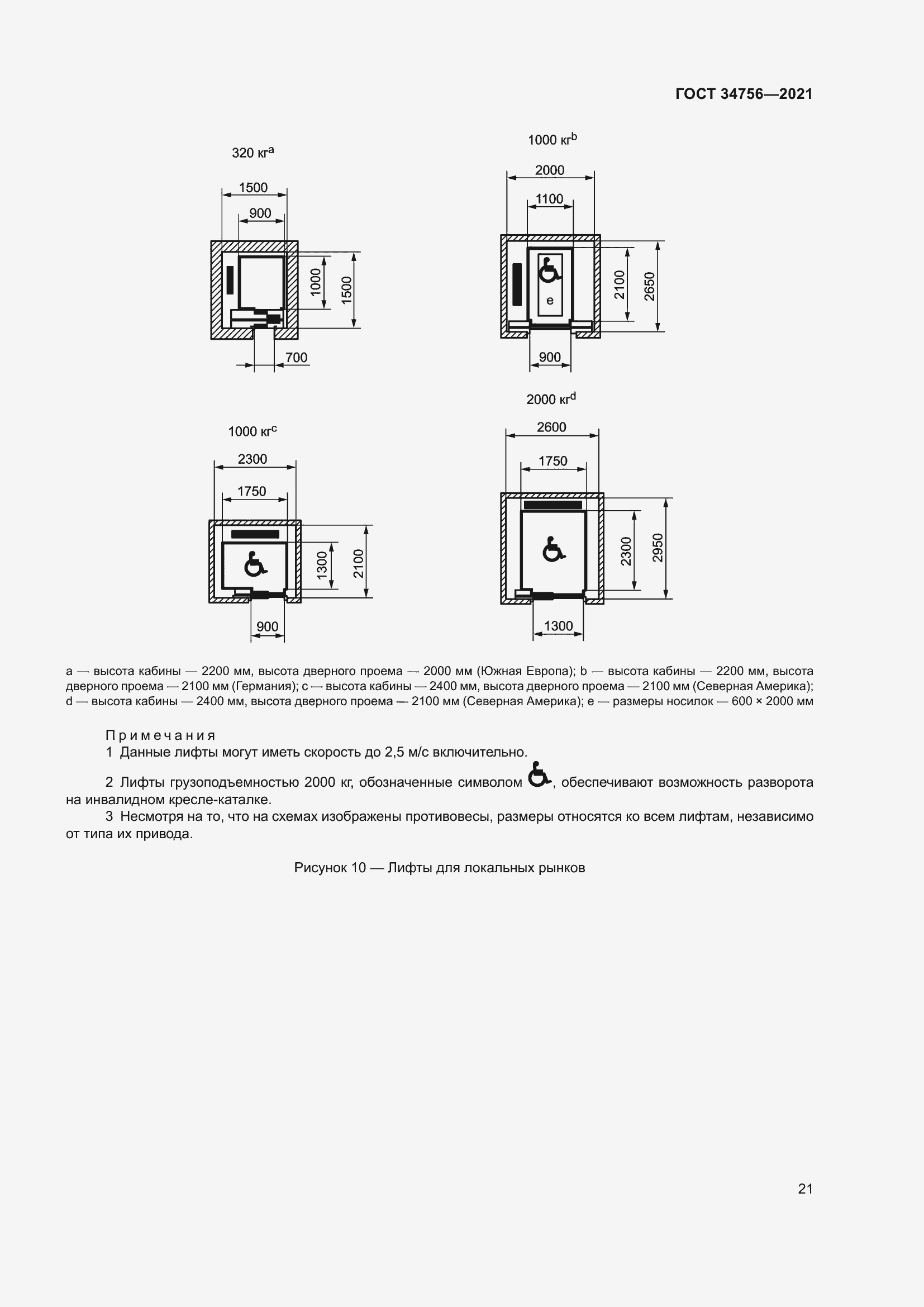Страница 26 ГОСТ 34756-2021