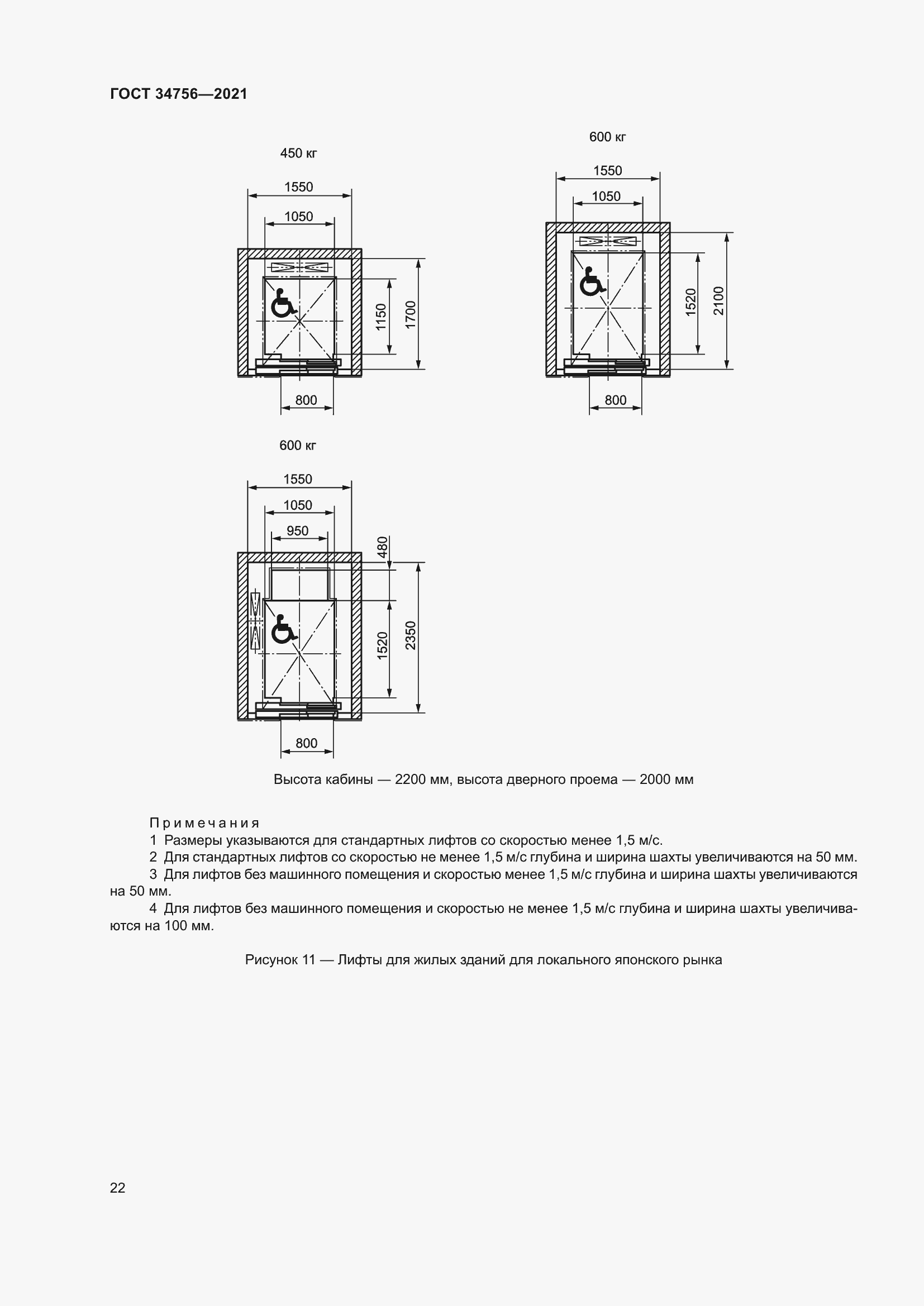 Страница 27 ГОСТ 34756-2021
