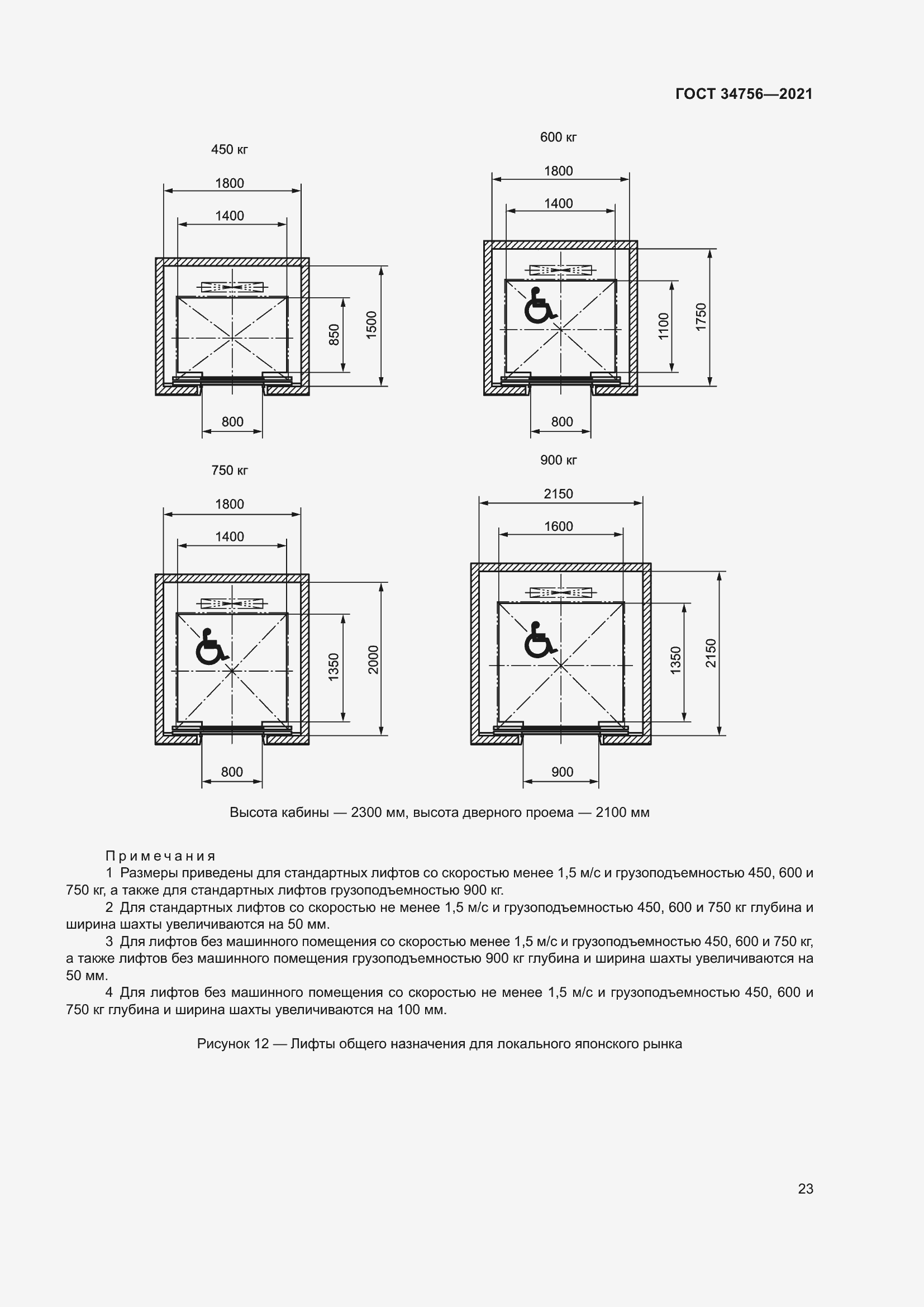 Страница 28 ГОСТ 34756-2021