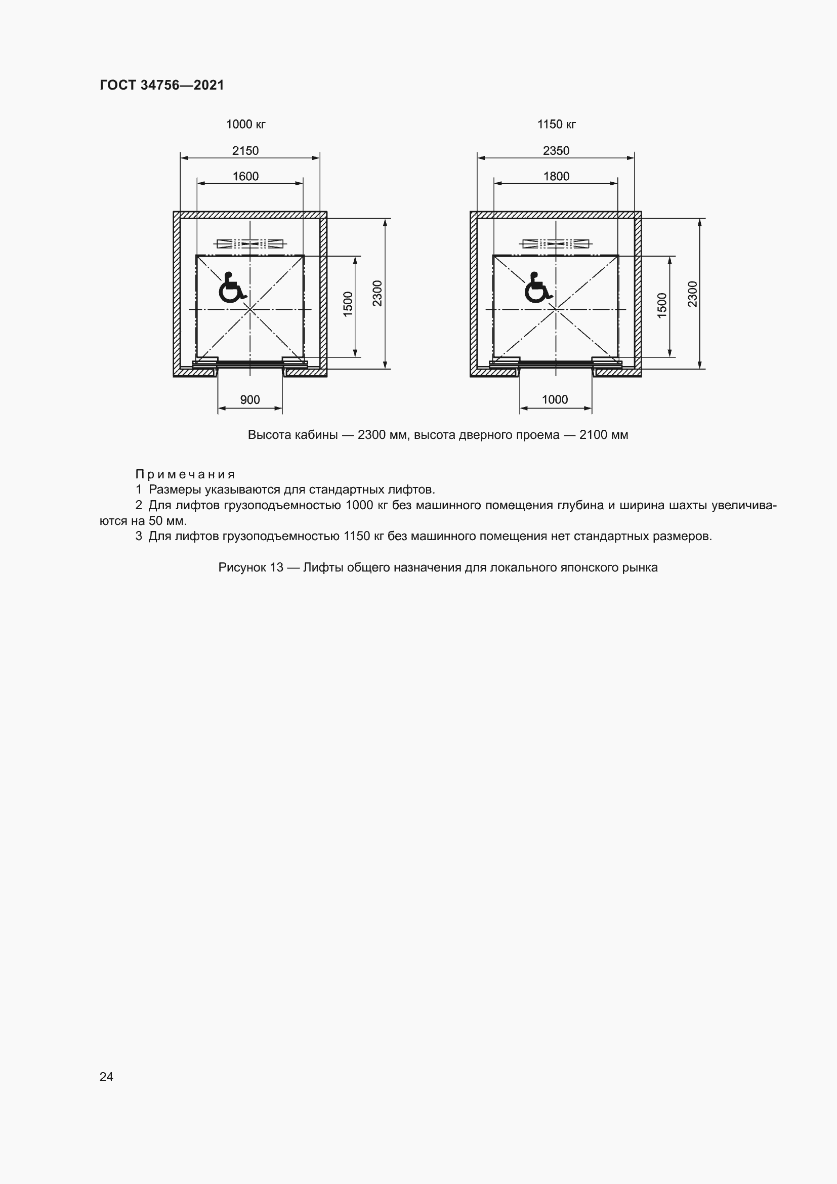 Страница 29 ГОСТ 34756-2021