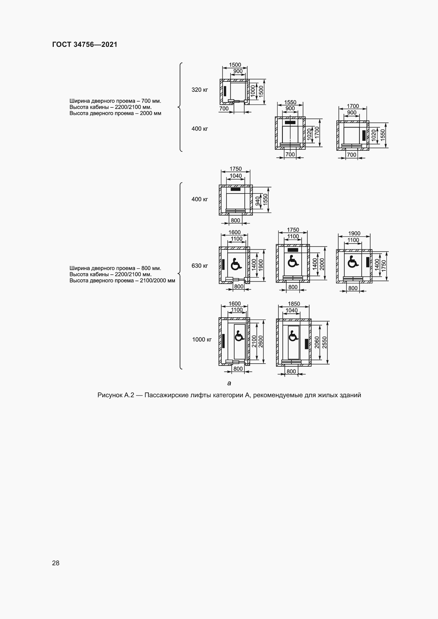 Страница 33 ГОСТ 34756-2021