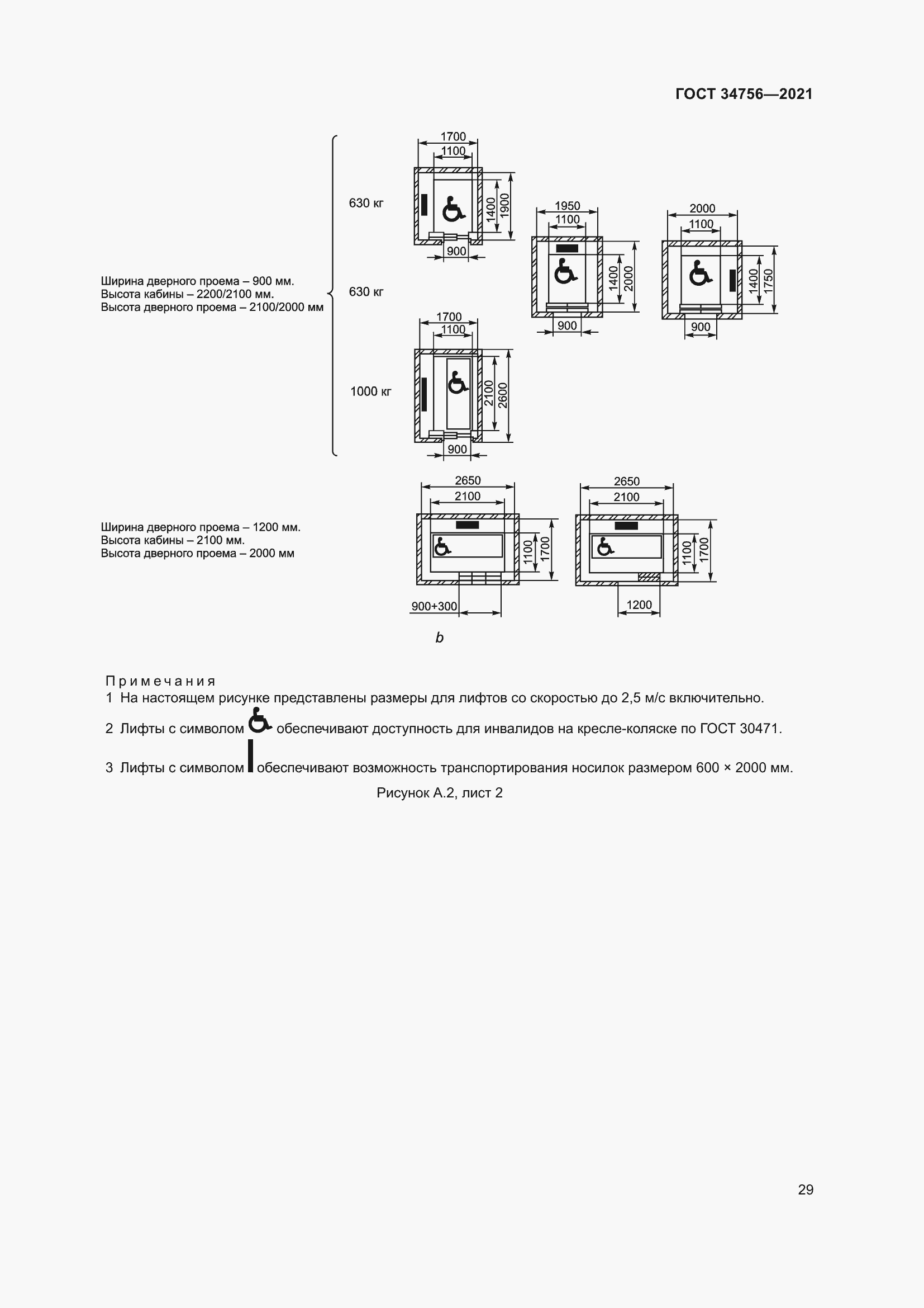 Страница 34 ГОСТ 34756-2021