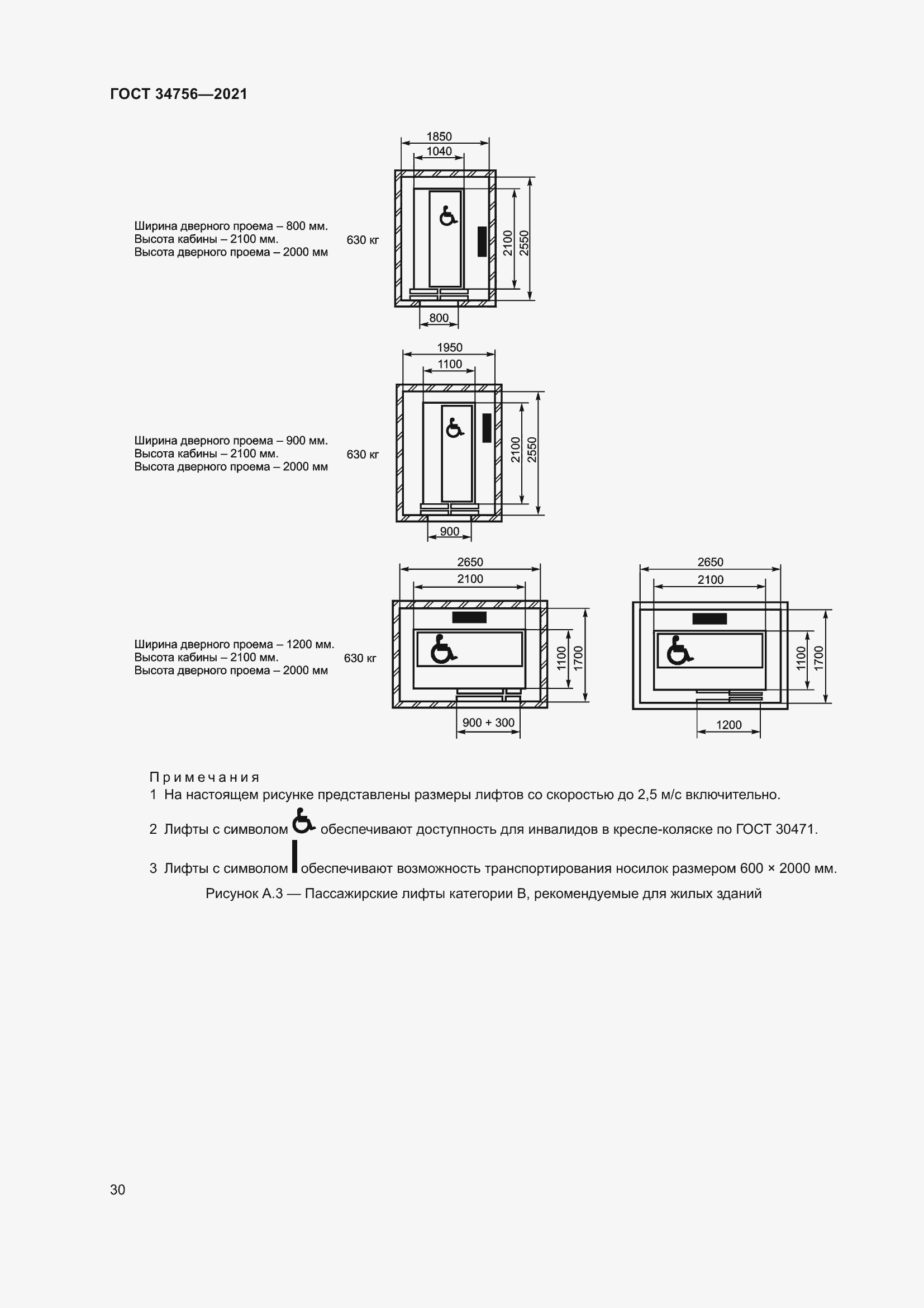Страница 35 ГОСТ 34756-2021