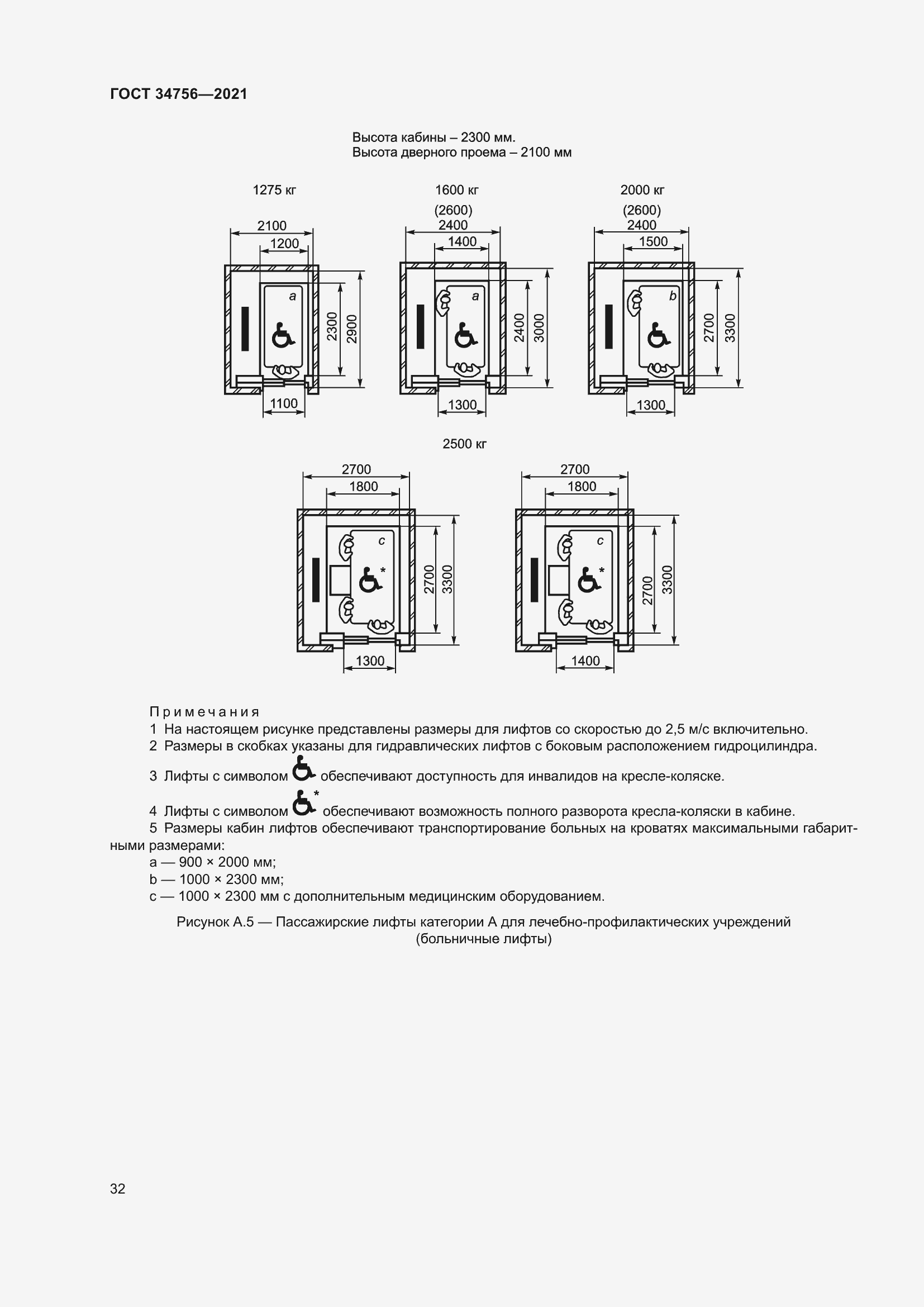 Страница 37 ГОСТ 34756-2021