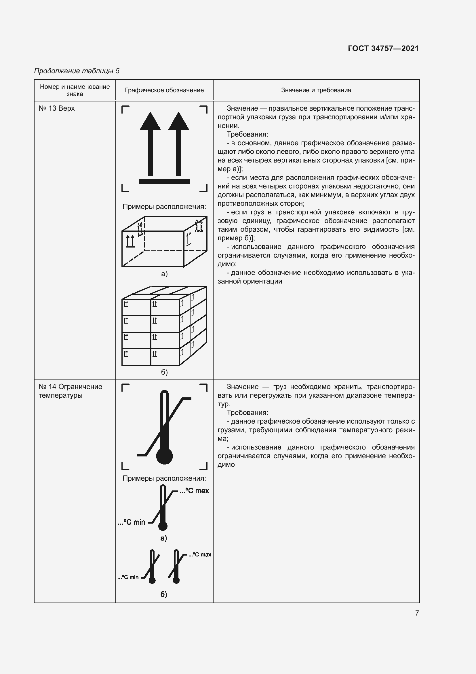 Страница 13 ГОСТ 34757-2021
