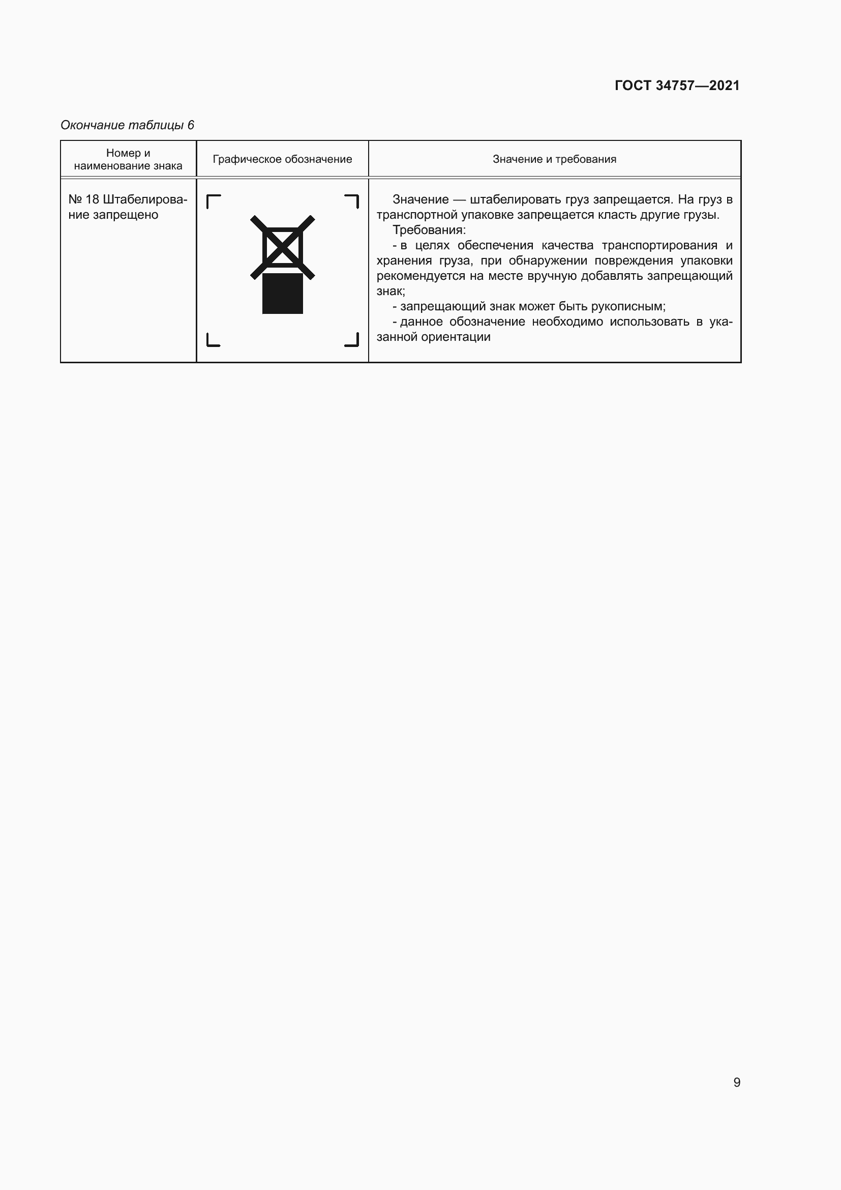 Страница 15 ГОСТ 34757-2021