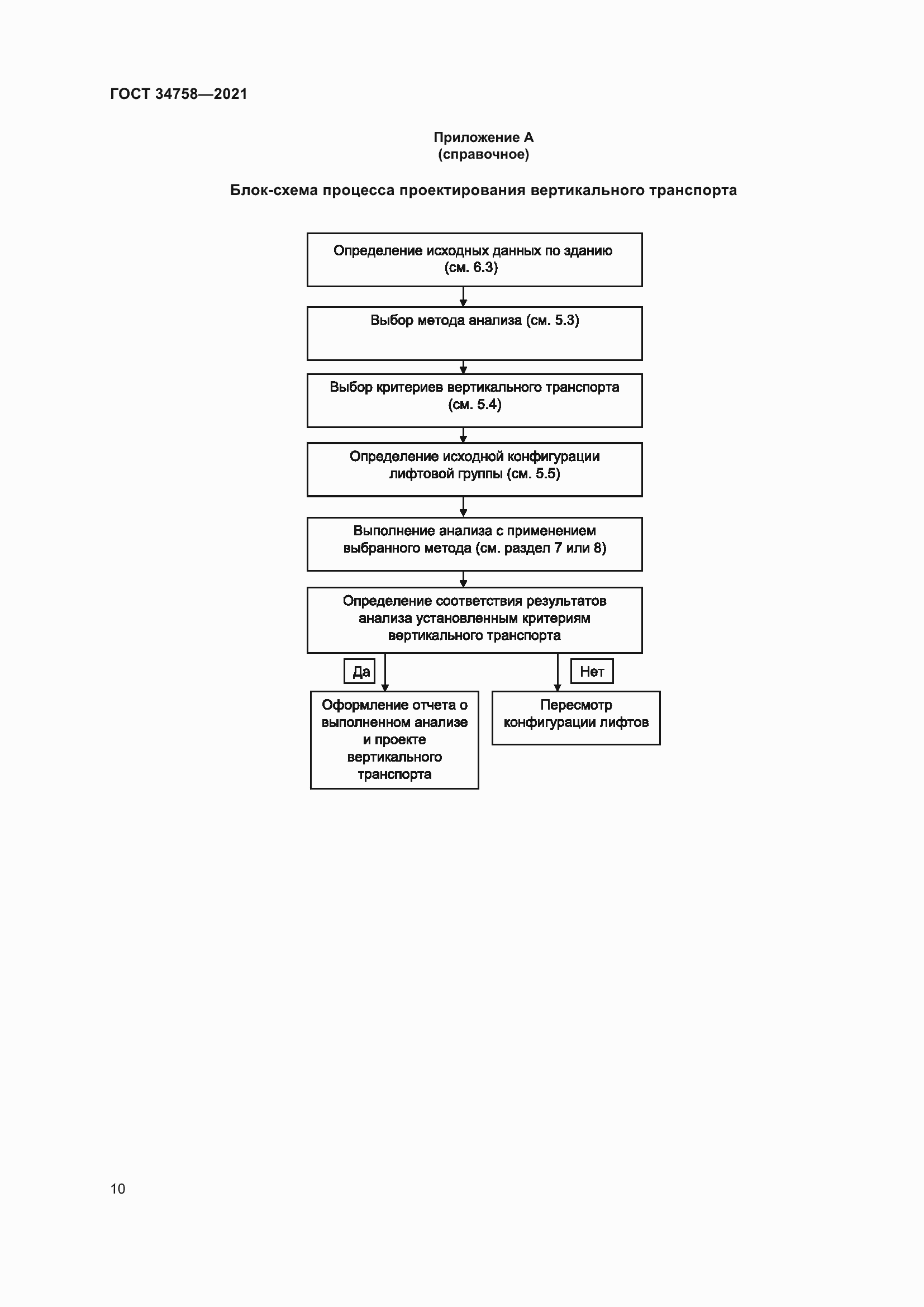 Страница 15 ГОСТ 34758-2021