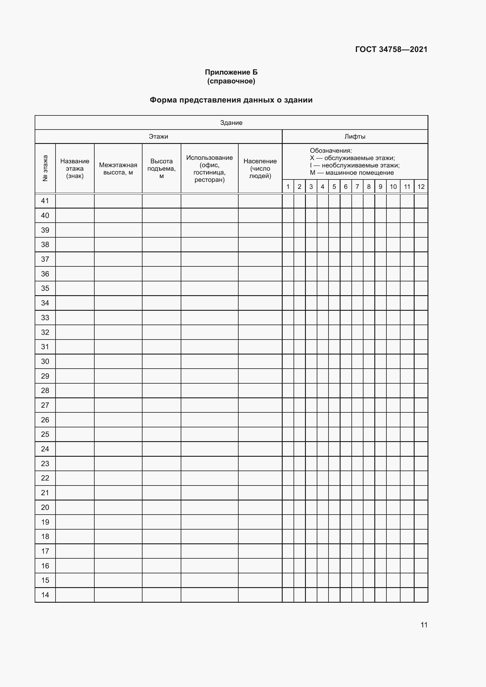 Страница 16 ГОСТ 34758-2021