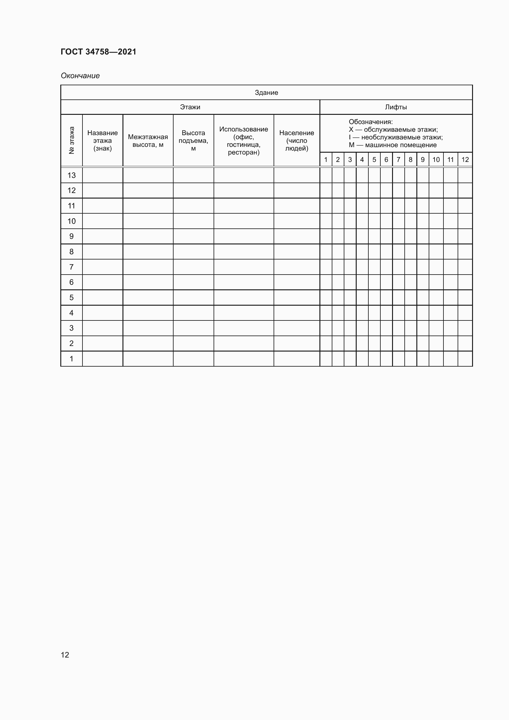 Страница 17 ГОСТ 34758-2021