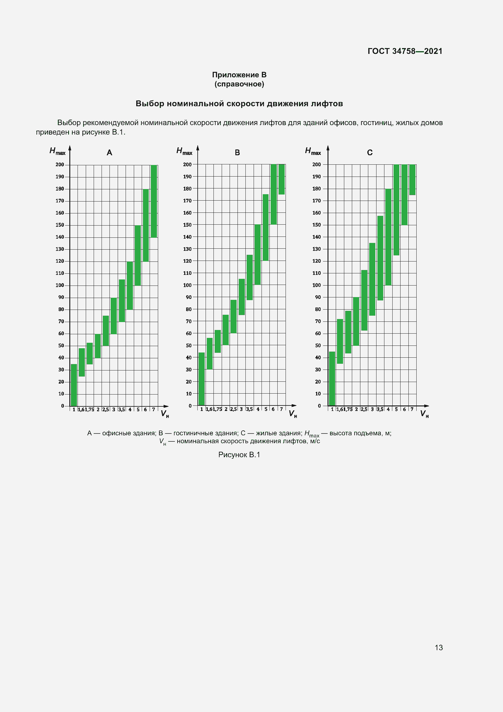Страница 18 ГОСТ 34758-2021