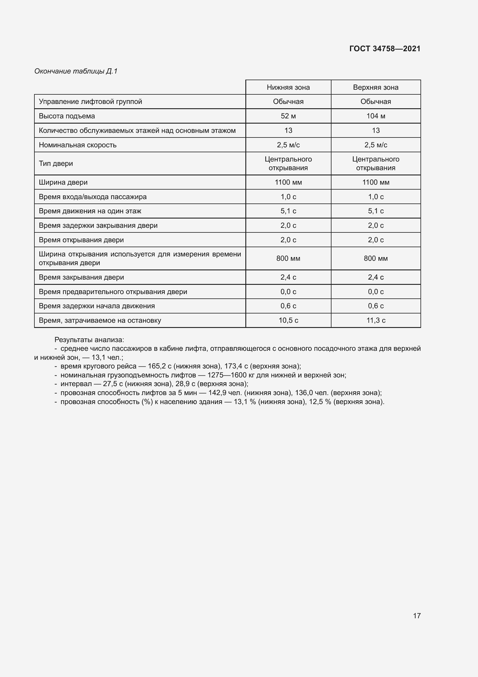 Страница 22 ГОСТ 34758-2021
