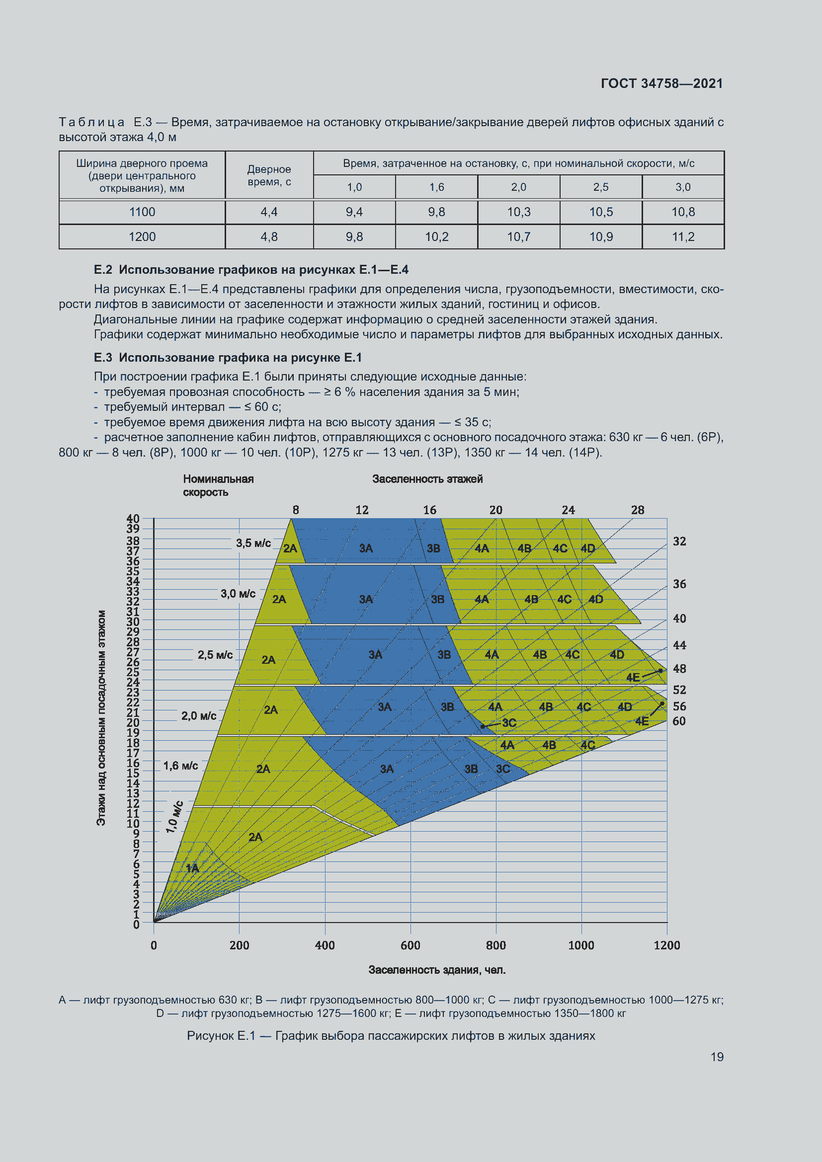 Страница 24 ГОСТ 34758-2021
