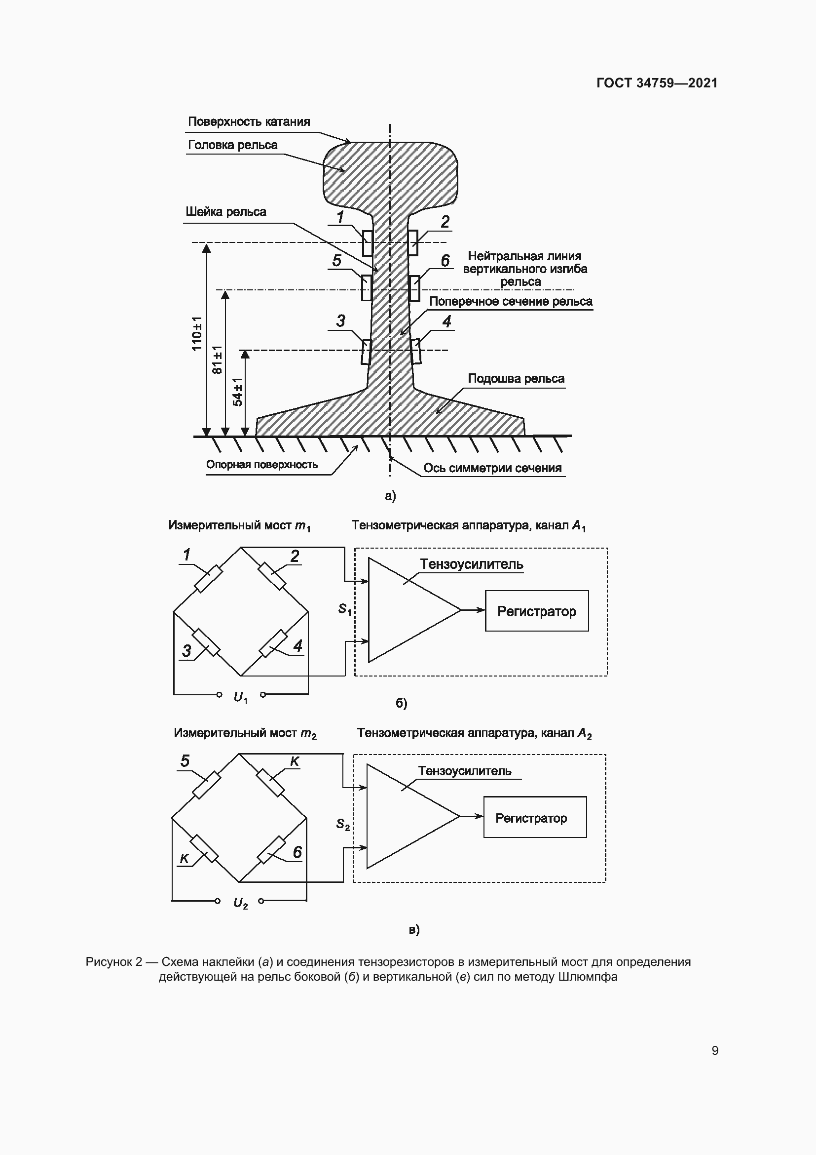 Страница 14 ГОСТ 34759-2021