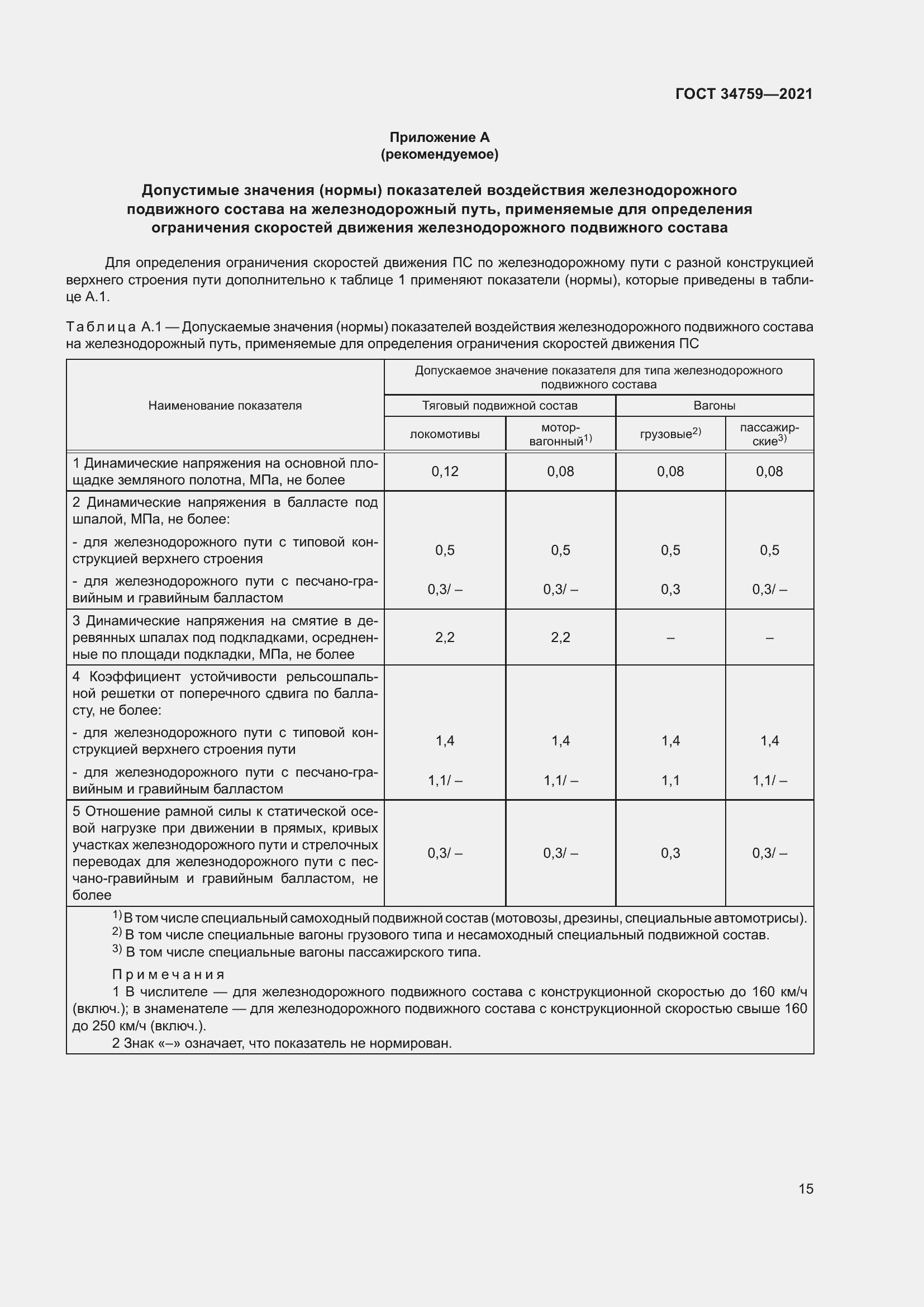 Страница 20 ГОСТ 34759-2021