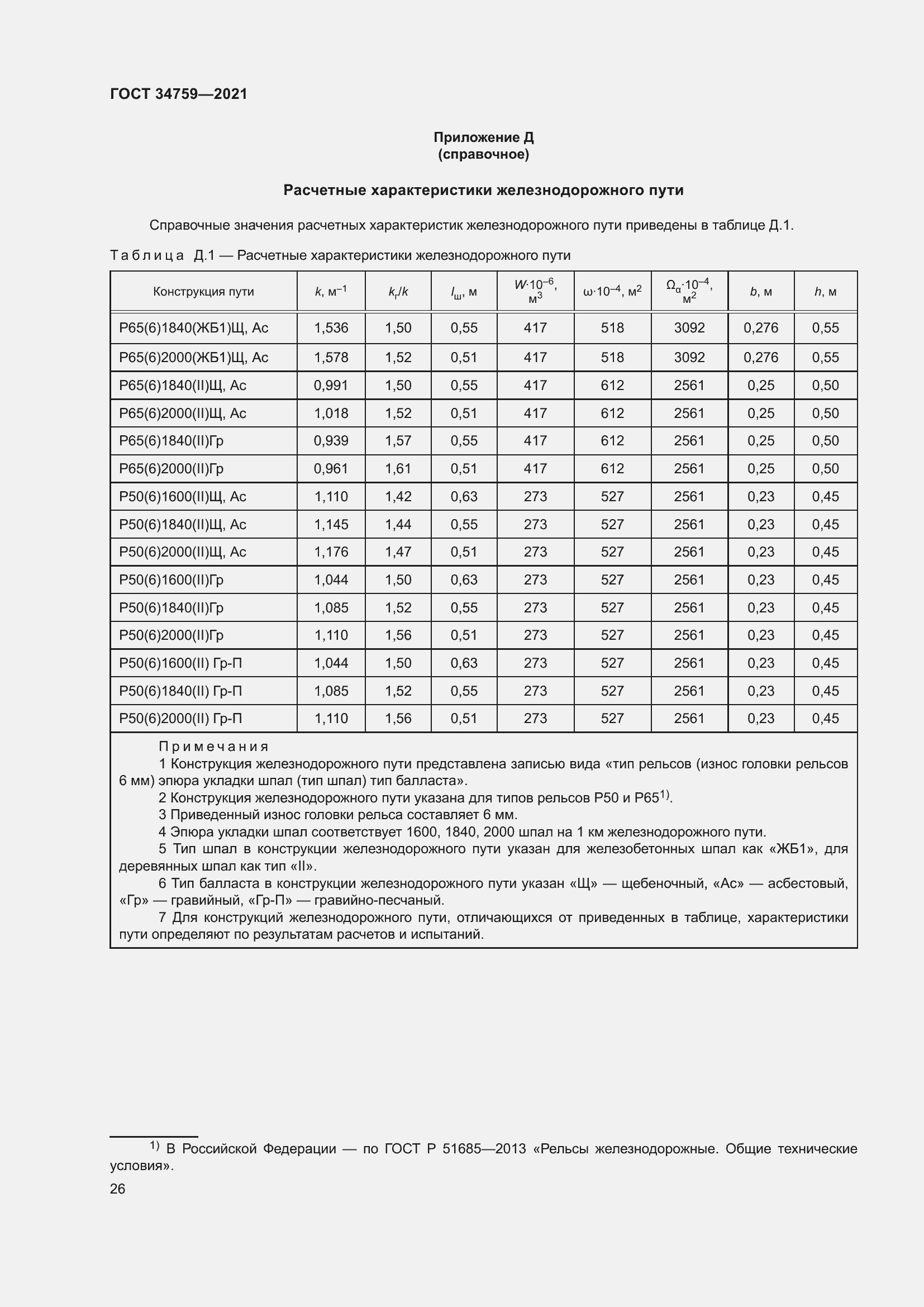 Страница 31 ГОСТ 34759-2021
