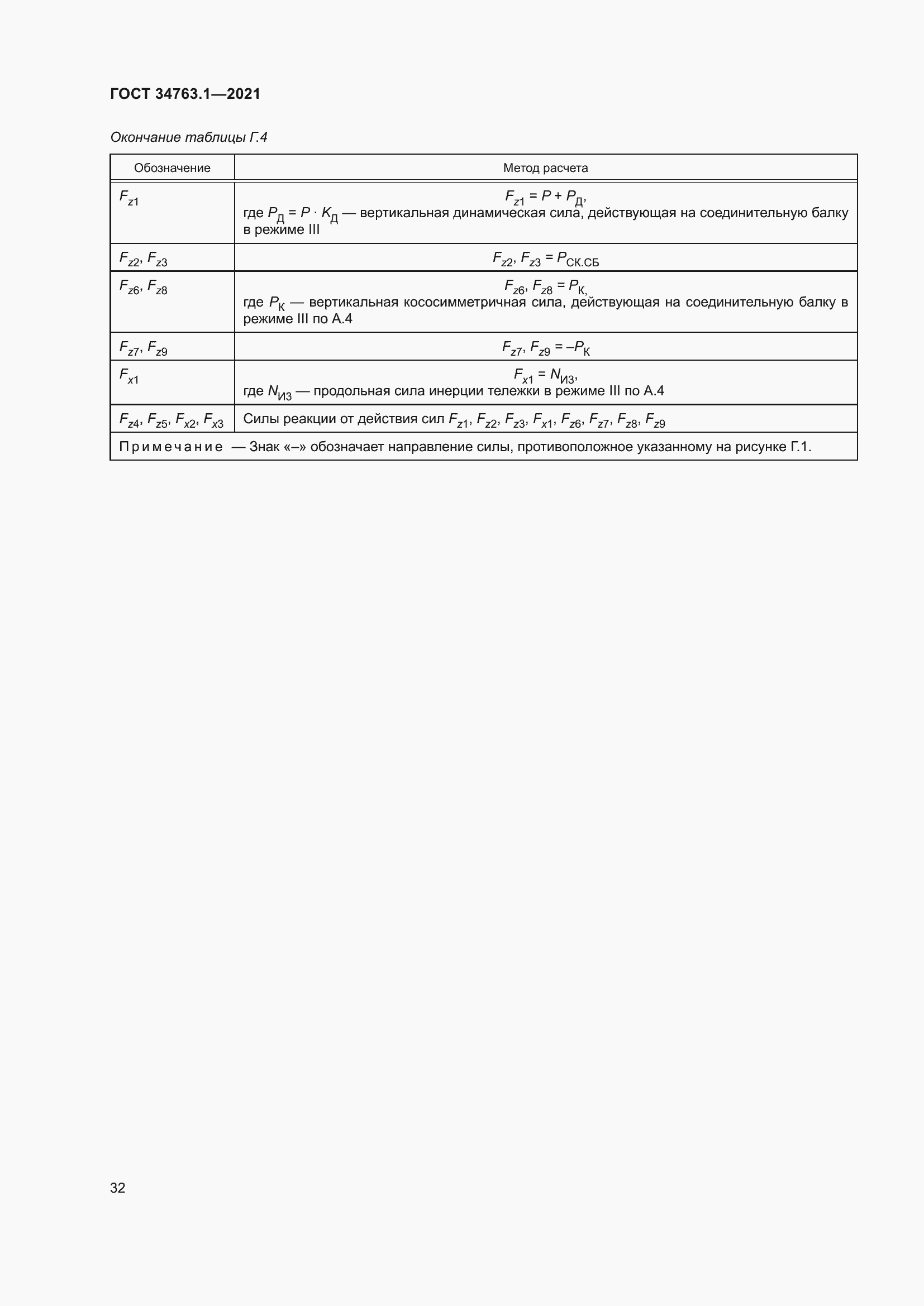 Страница 38 ГОСТ 34763.1-2021