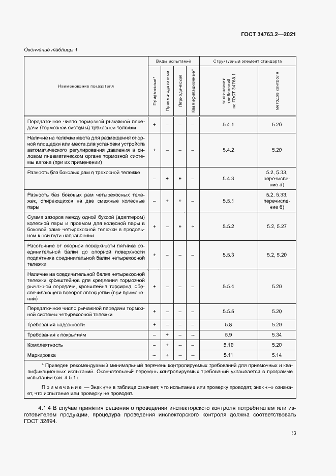 Страница 16 ГОСТ 34763.2-2021