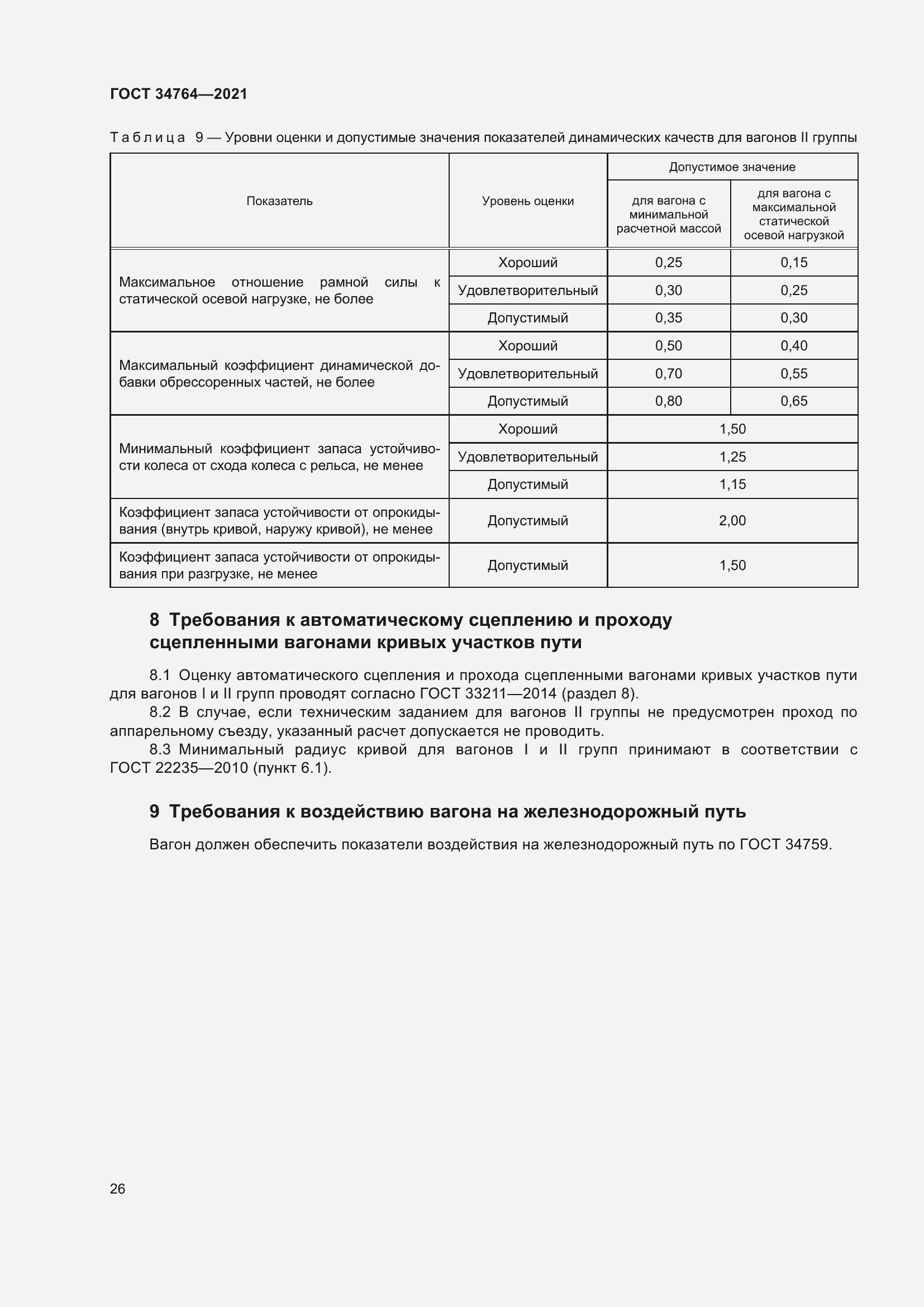 Страница 31 ГОСТ 34764-2021