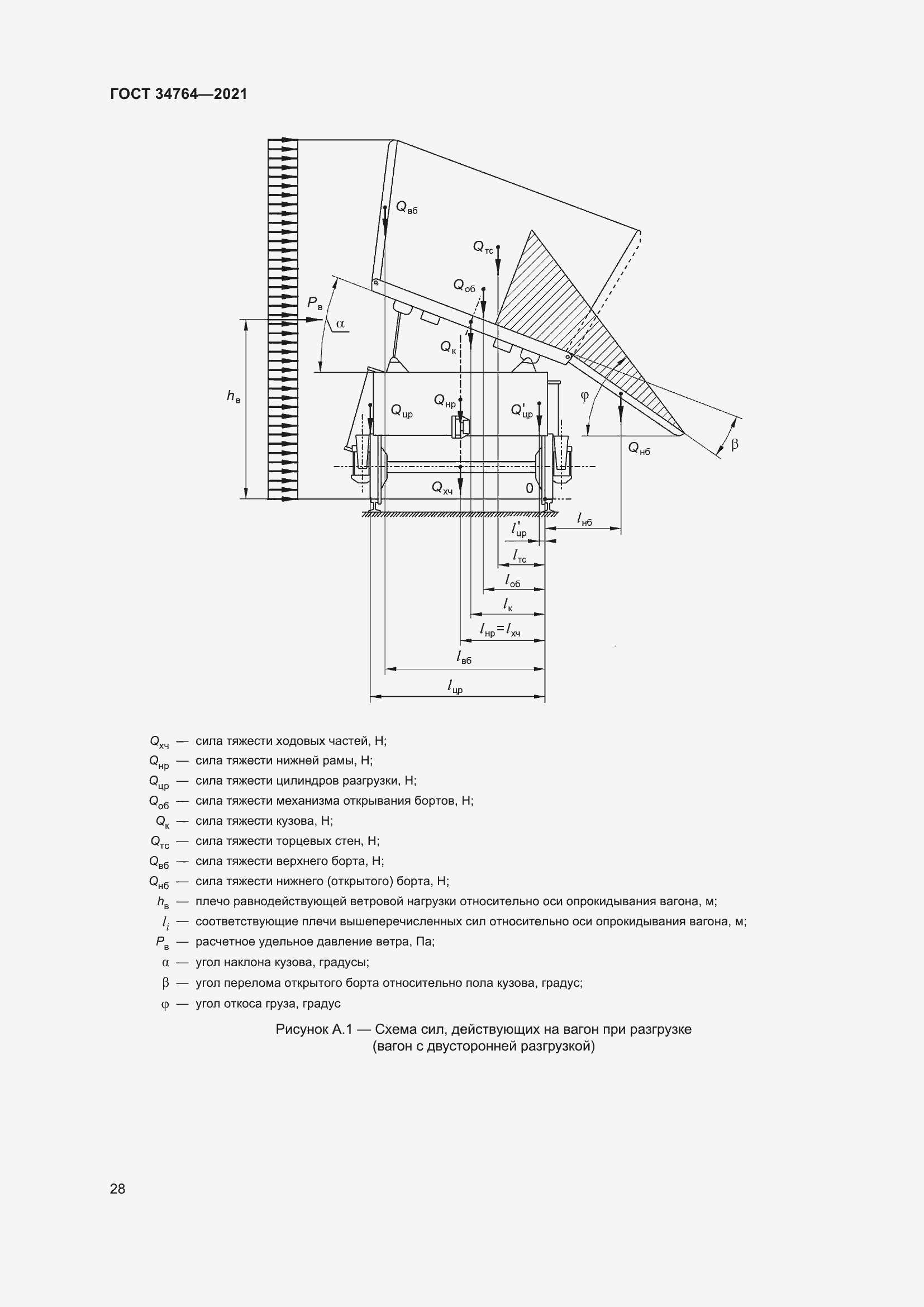 Страница 33 ГОСТ 34764-2021