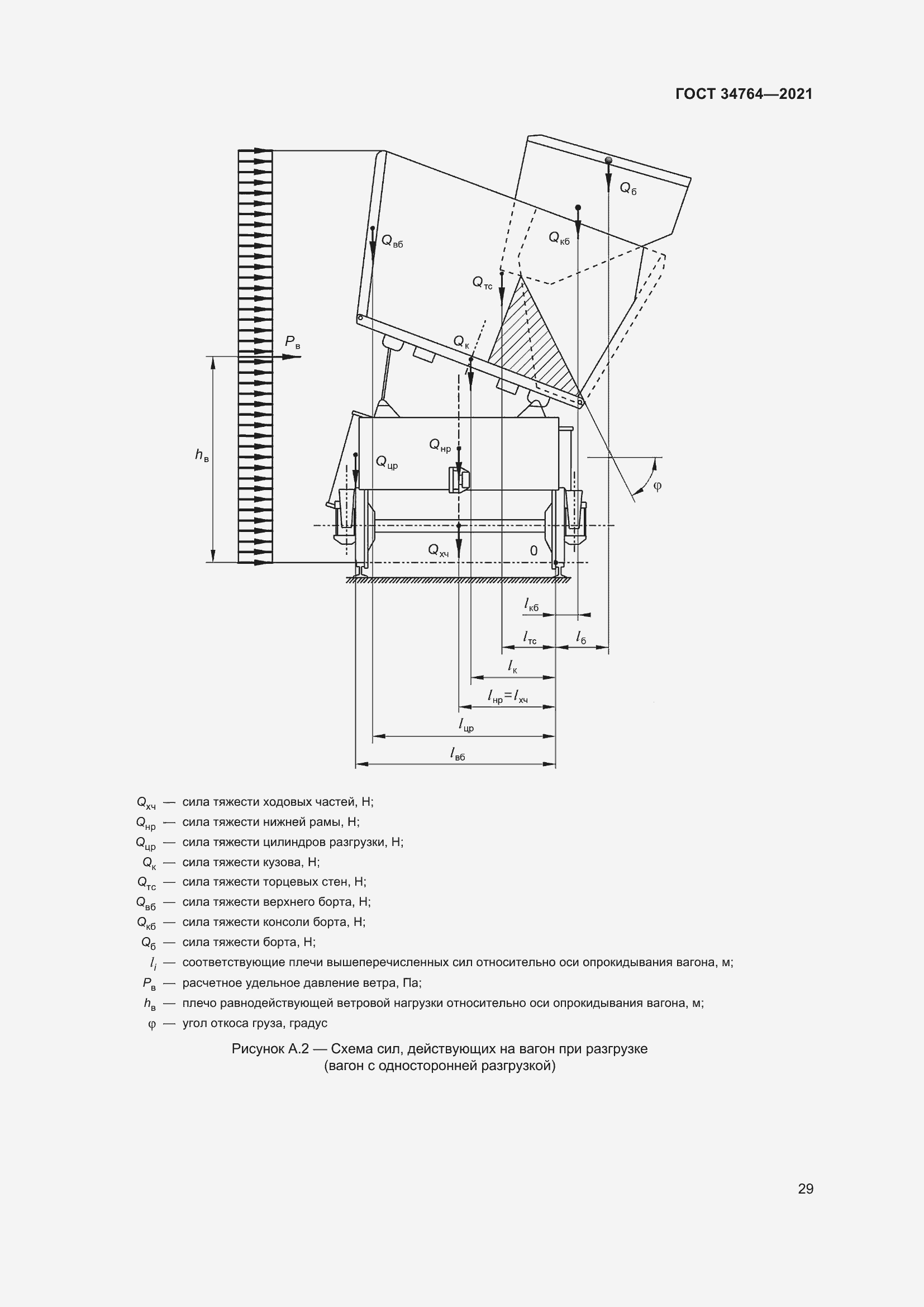 Страница 34 ГОСТ 34764-2021