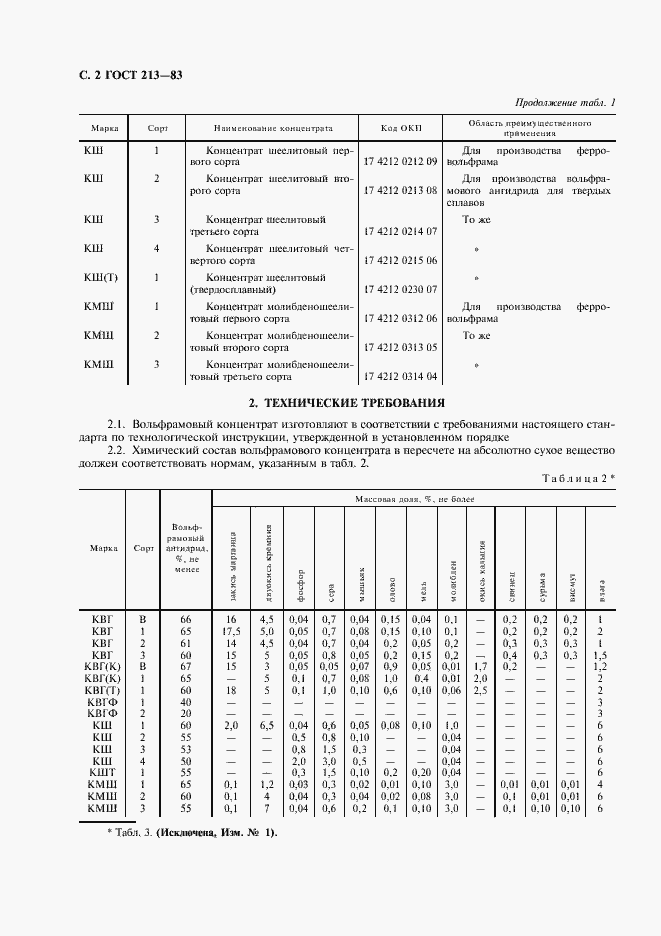 Страница 3 ГОСТ 213-83