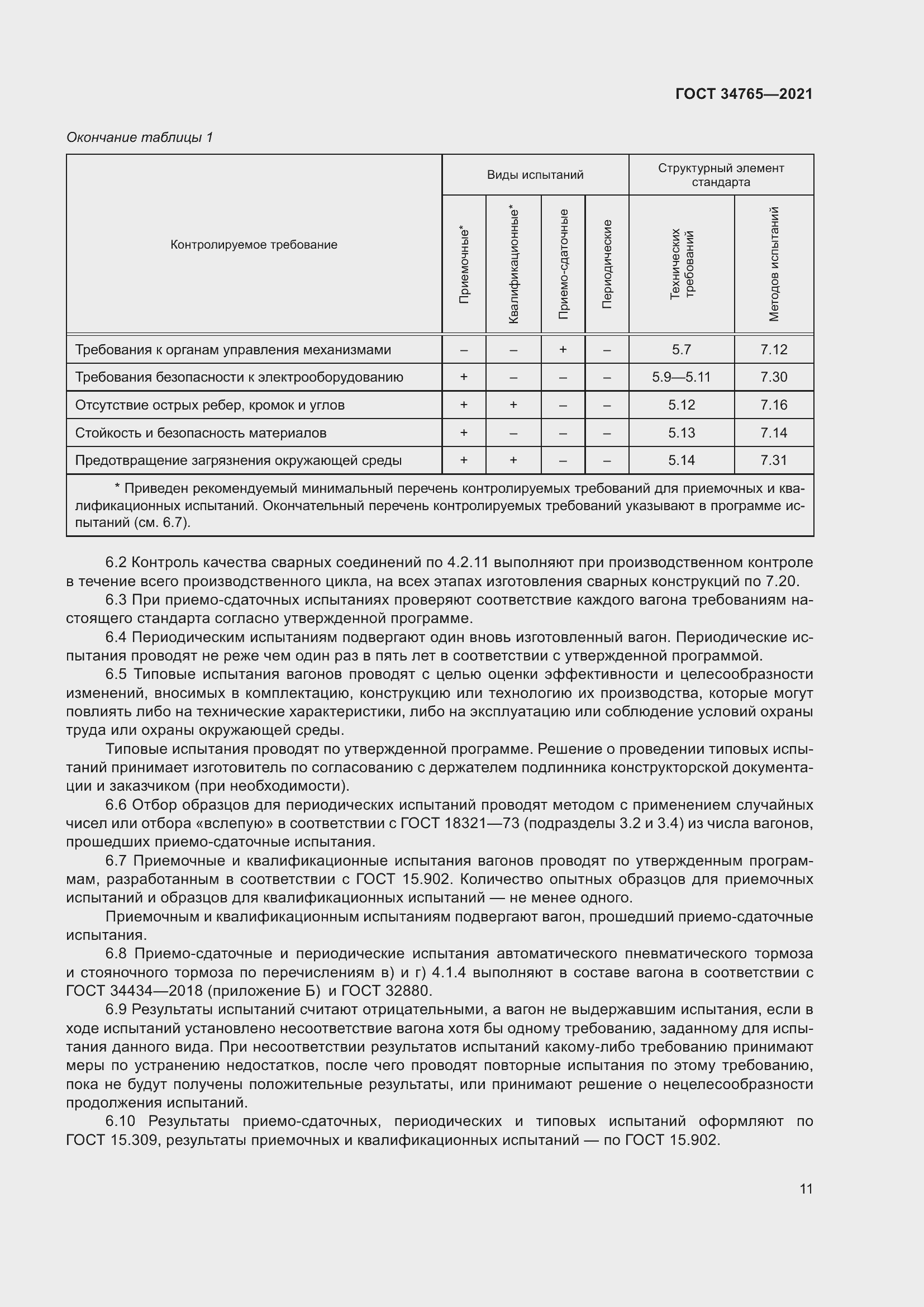Страница 18 ГОСТ 34765-2021