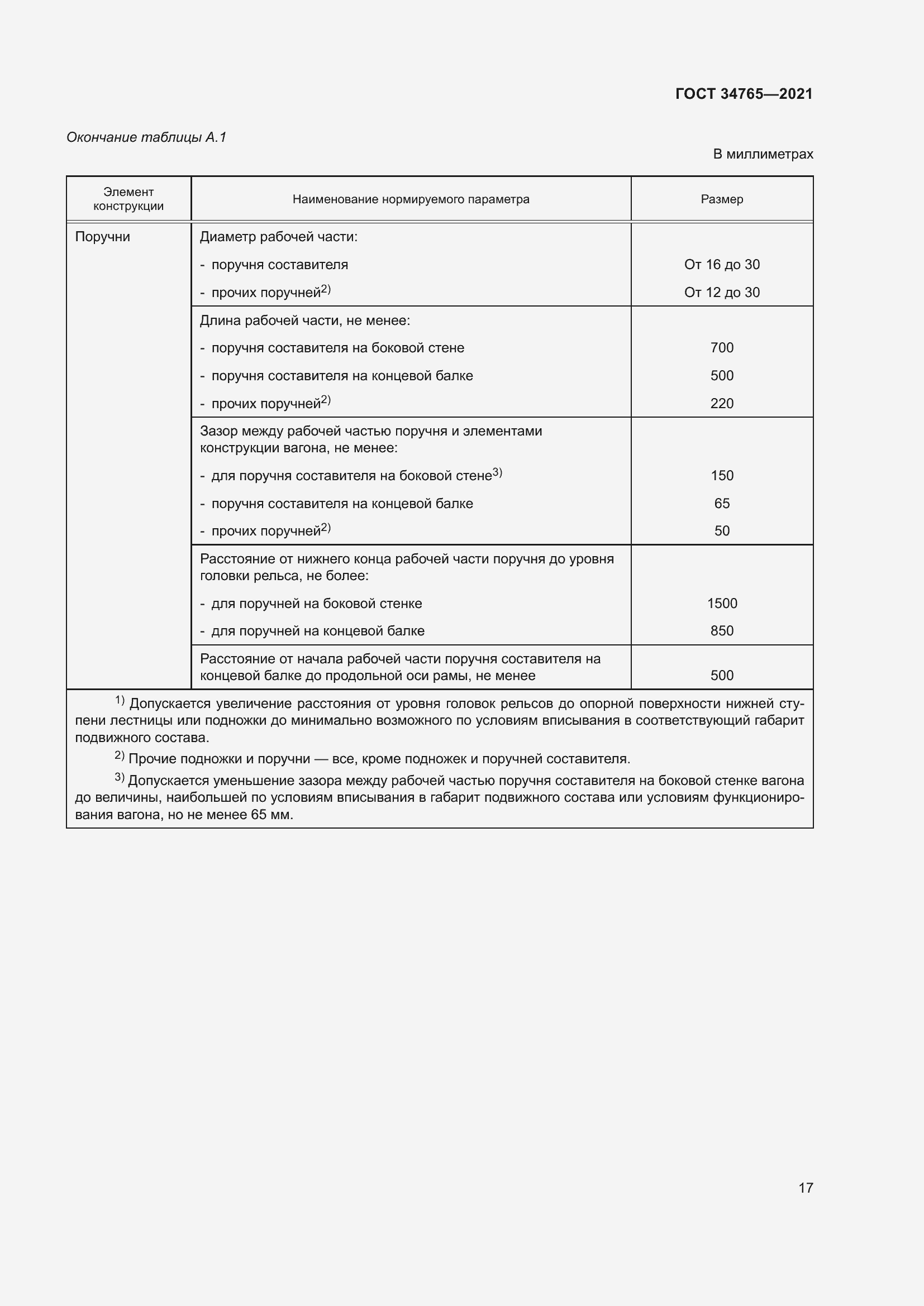 Страница 24 ГОСТ 34765-2021