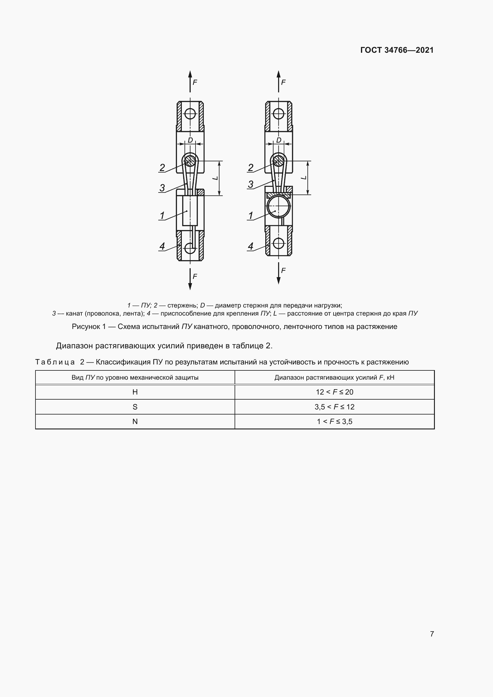 Страница 12 ГОСТ 34766-2021