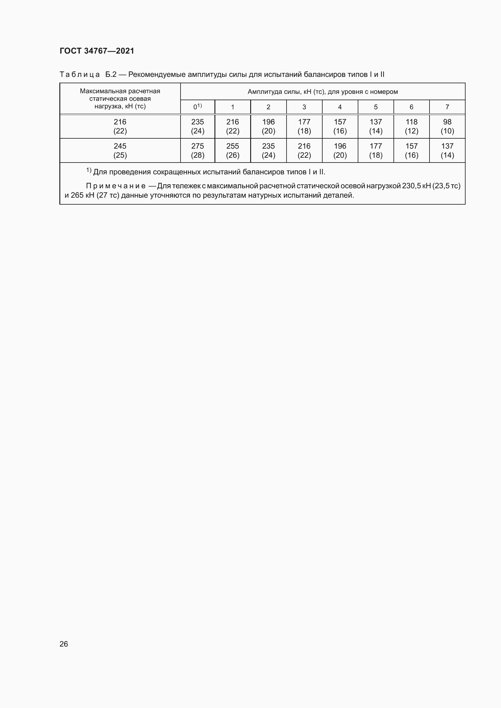 Страница 32 ГОСТ 34767-2021
