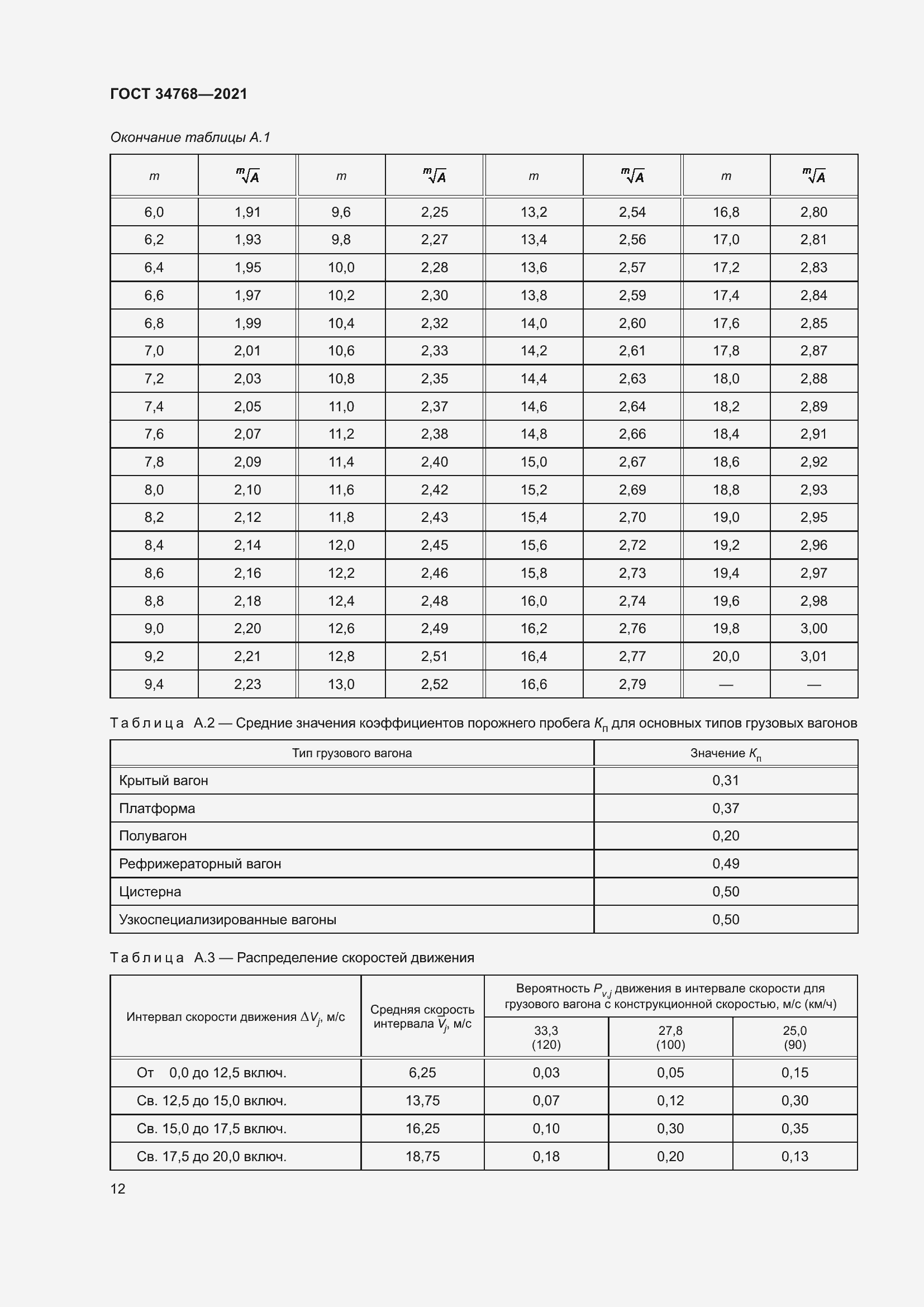 Страница 18 ГОСТ 34768-2021