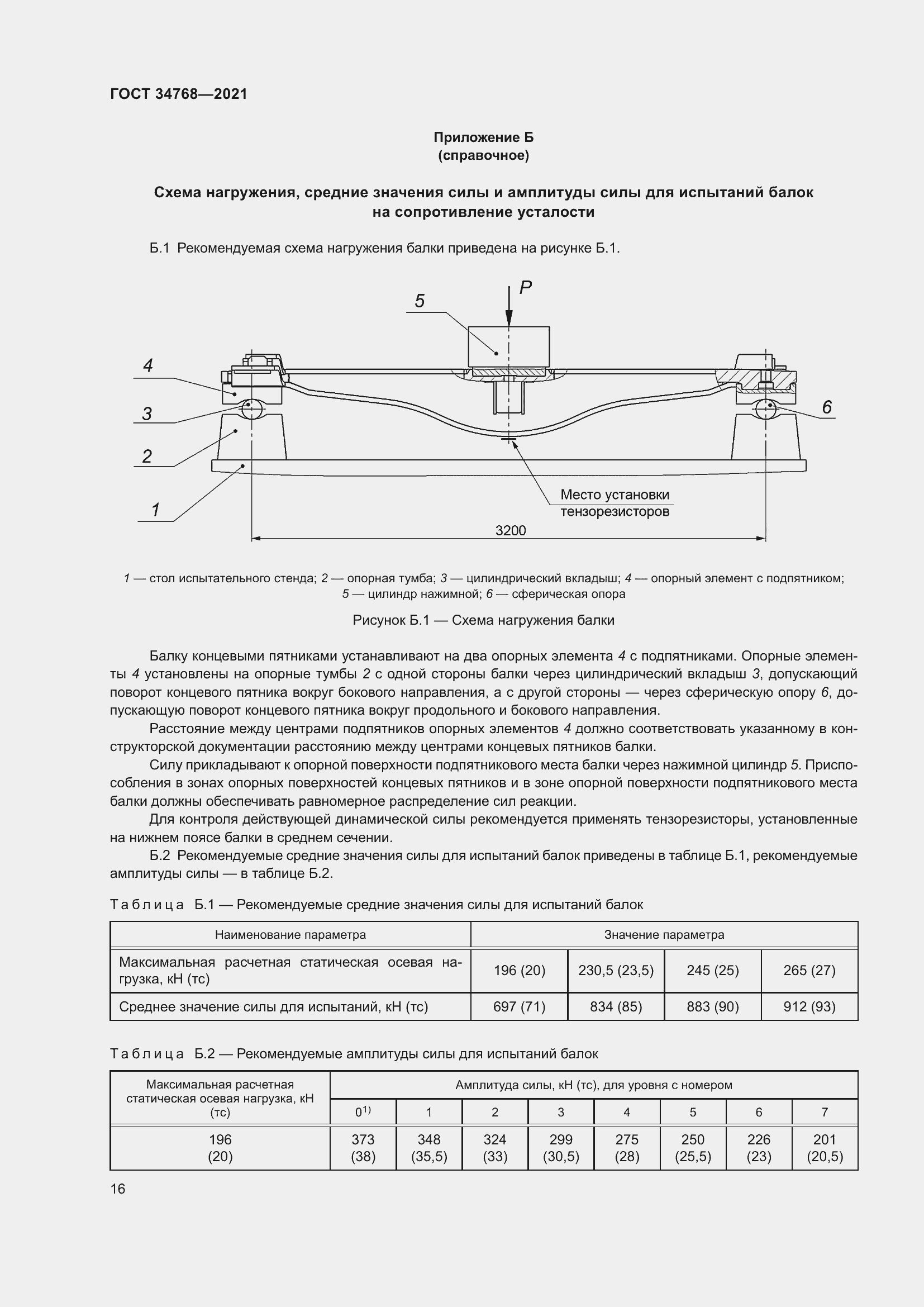 Страница 22 ГОСТ 34768-2021
