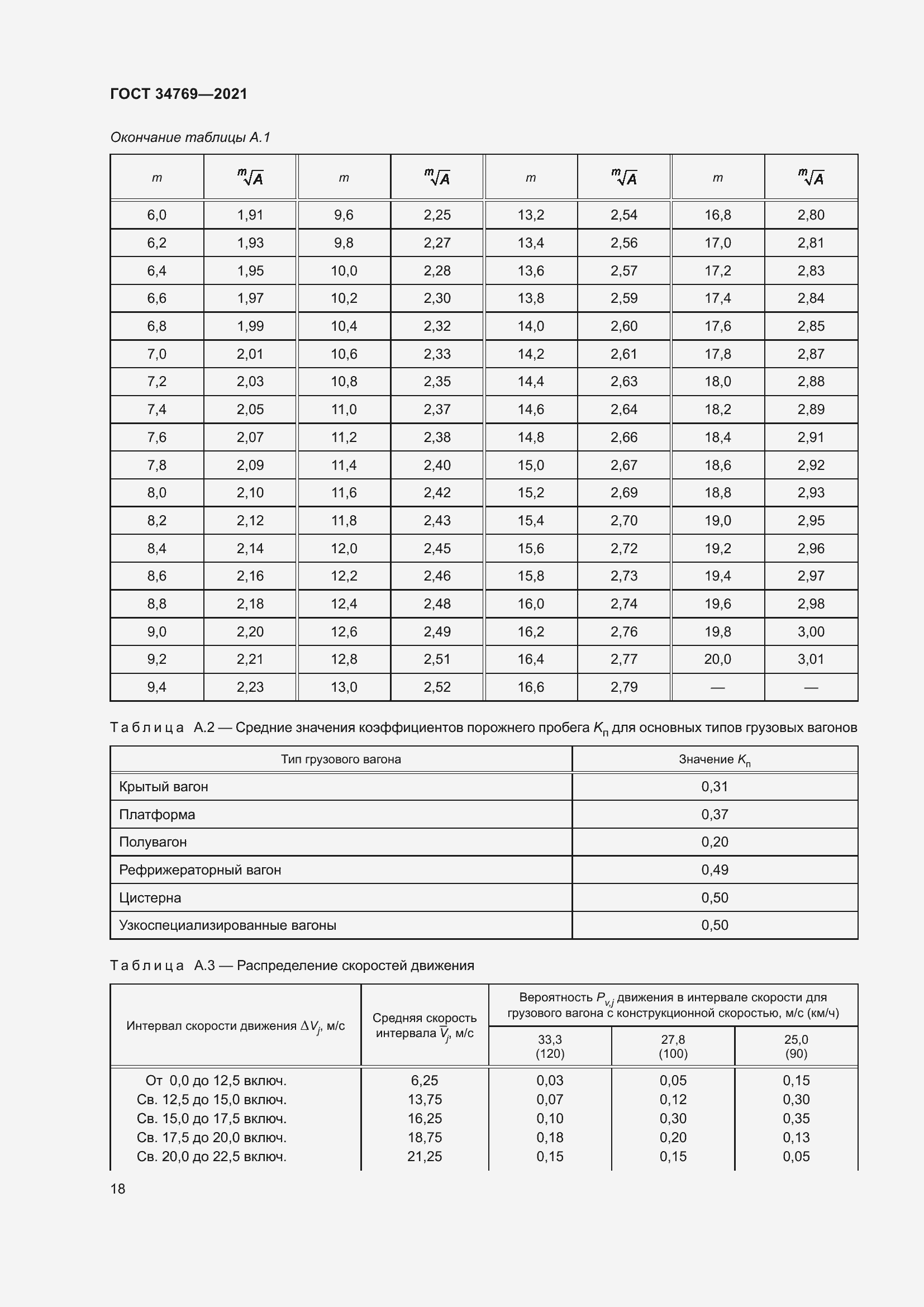 Страница 24 ГОСТ 34769-2021