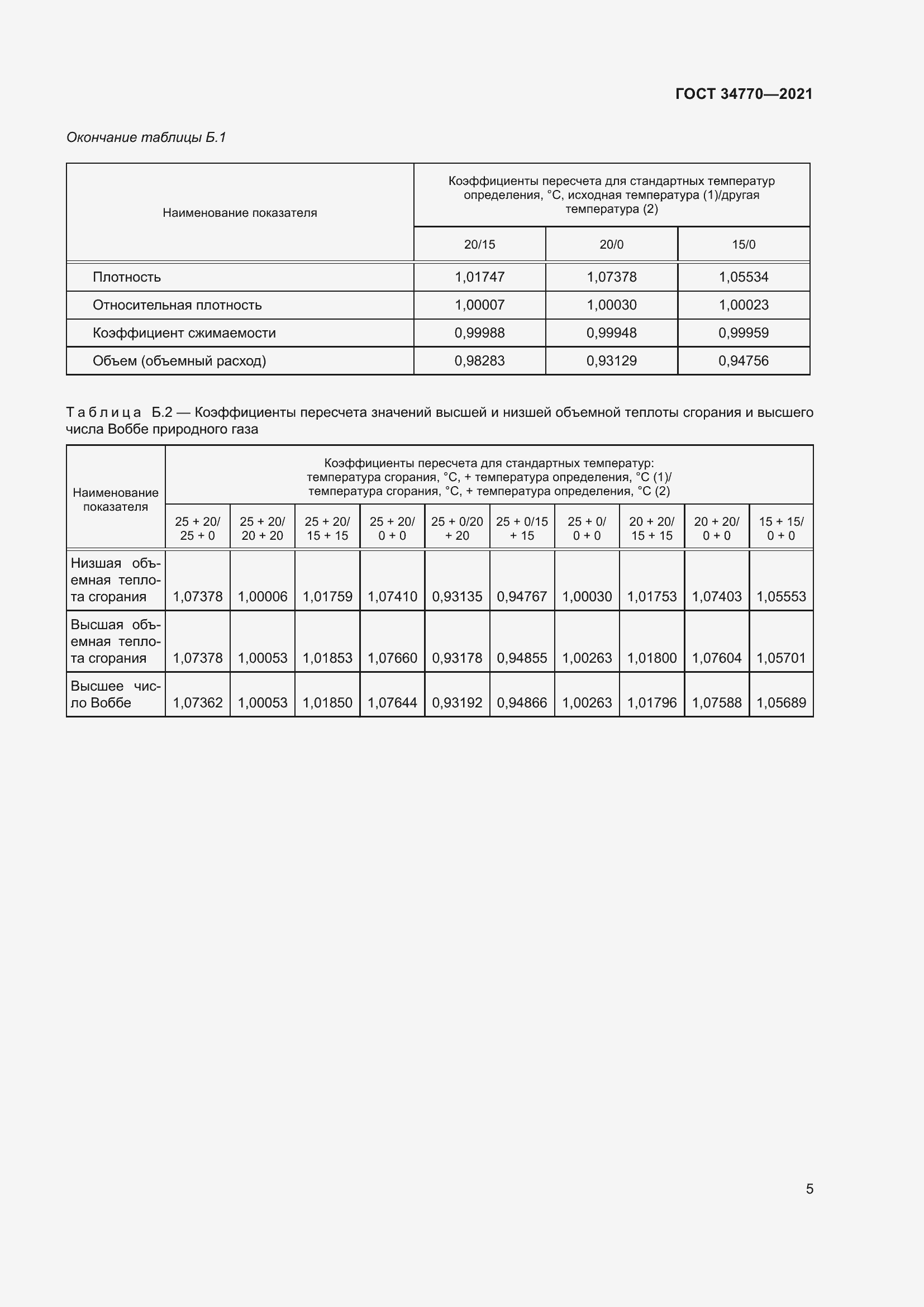 Страница 12 ГОСТ 34770-2021