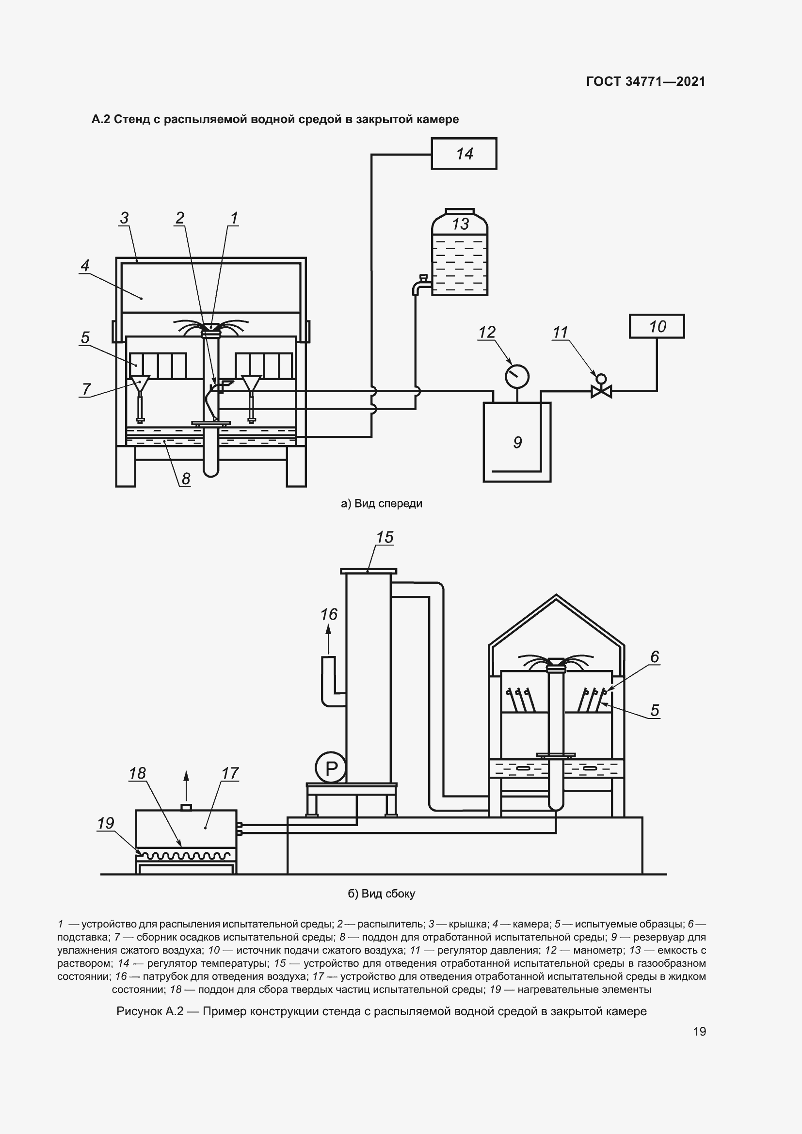 Страница 24 ГОСТ 34771-2021