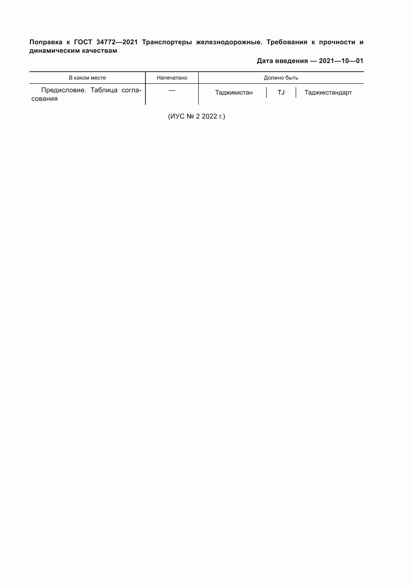 Приложение №1