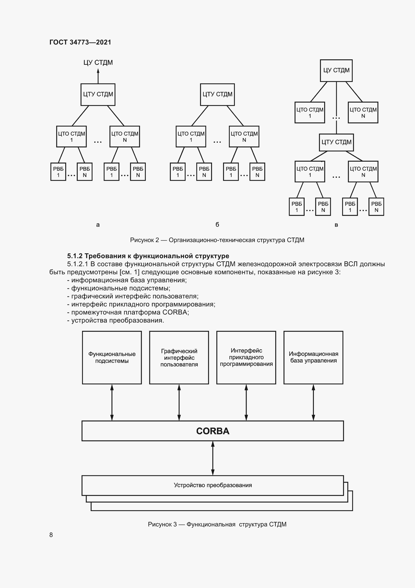 Страница 12 ГОСТ 34773-2021