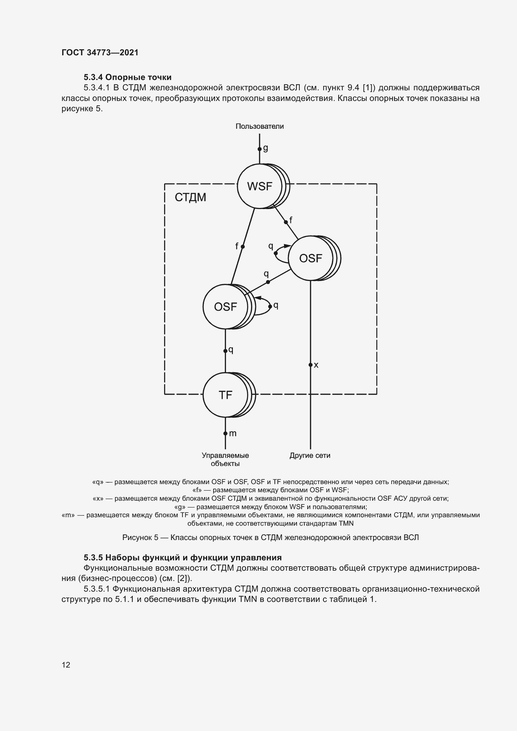 Страница 16 ГОСТ 34773-2021