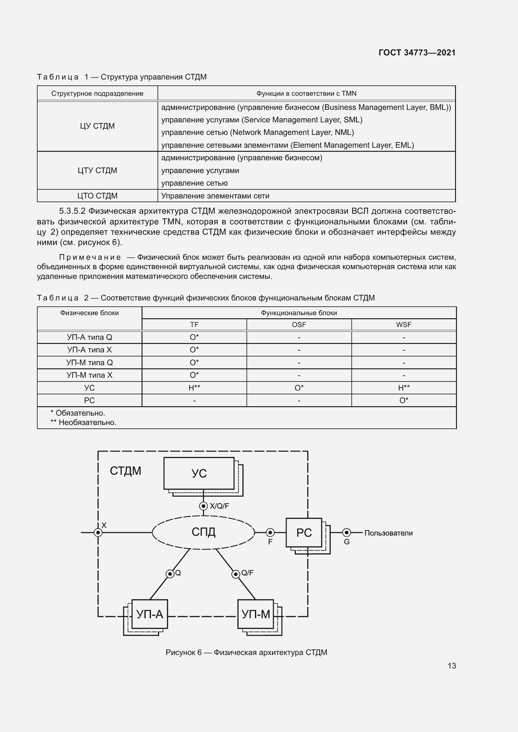 Страница 17 ГОСТ 34773-2021