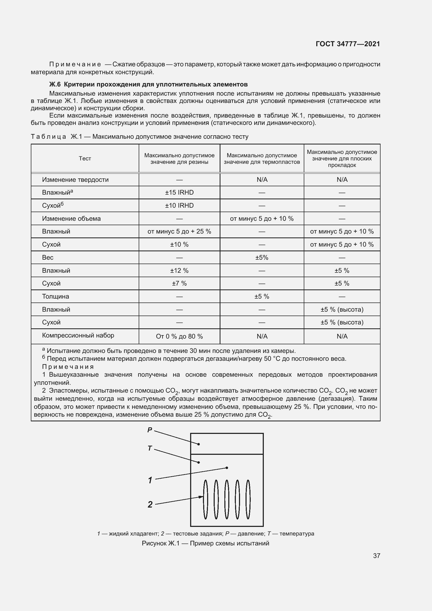 Страница 42 ГОСТ 34777-2021