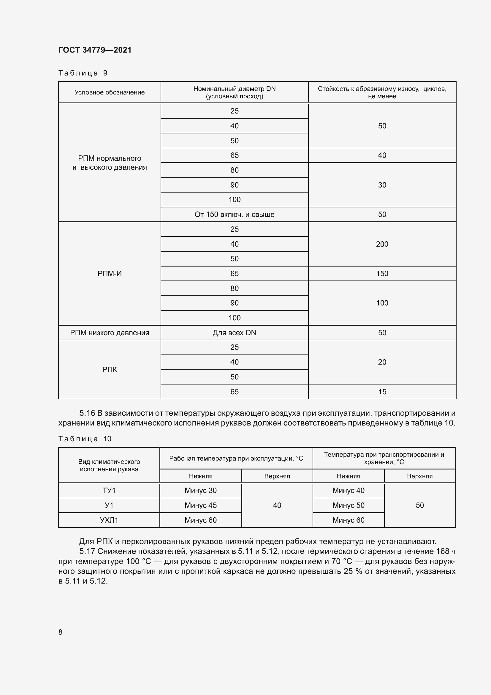 Страница 12 ГОСТ 34779-2021