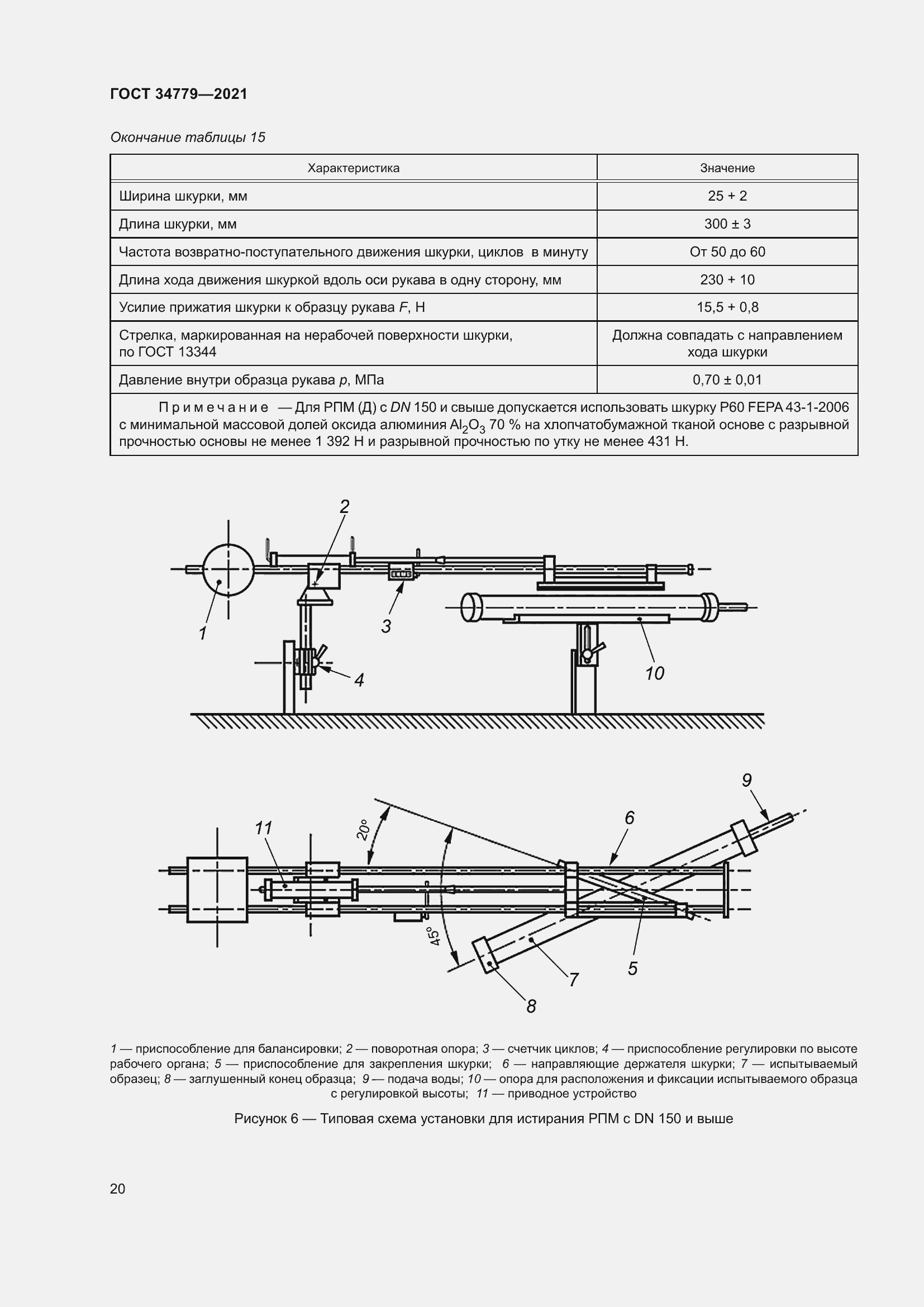 Страница 24 ГОСТ 34779-2021