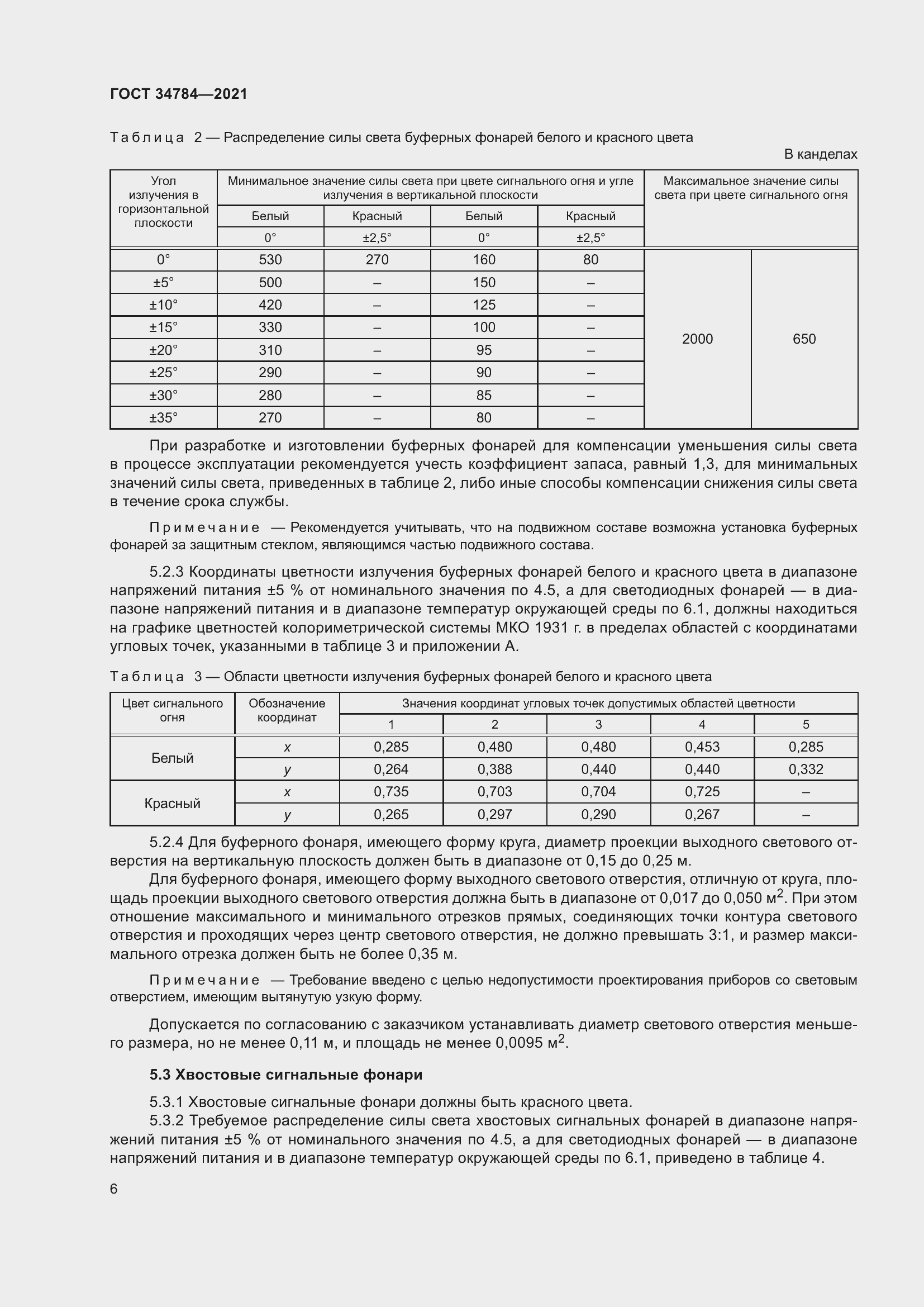 Страница 11 ГОСТ 34784-2021