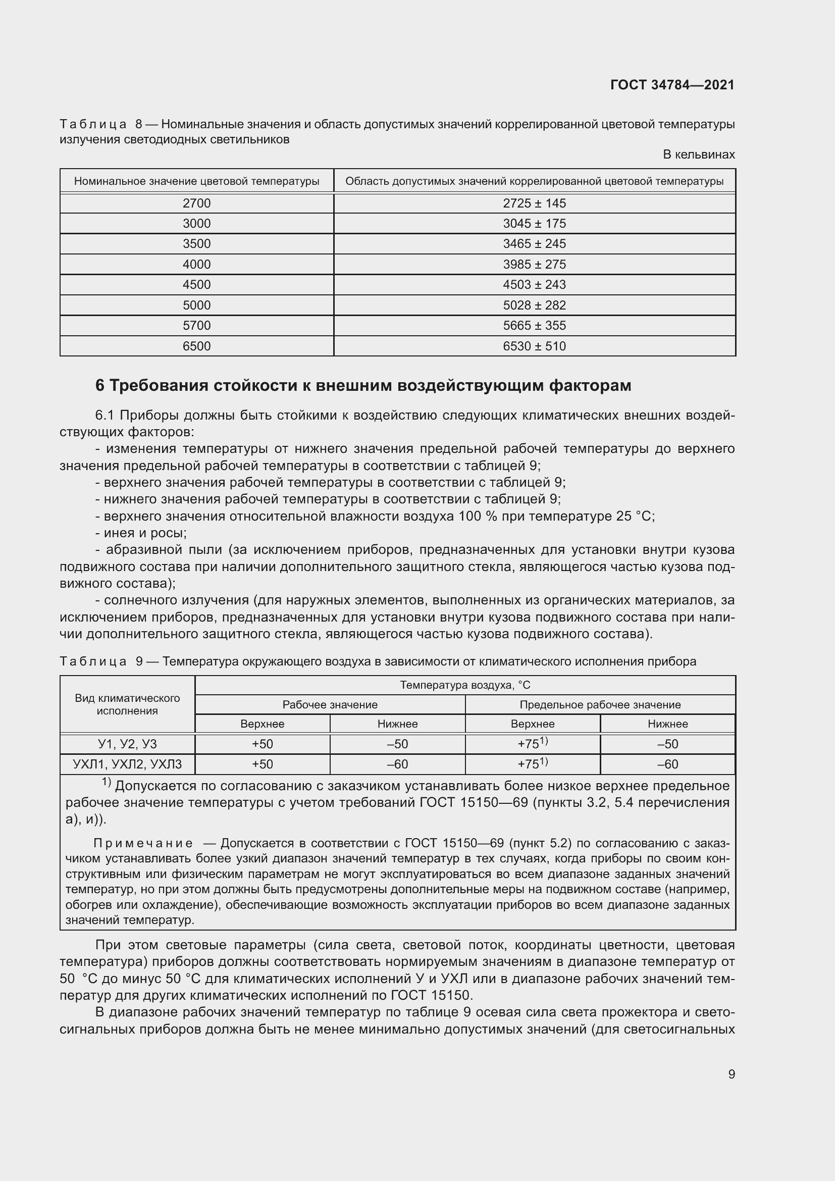 Страница 14 ГОСТ 34784-2021