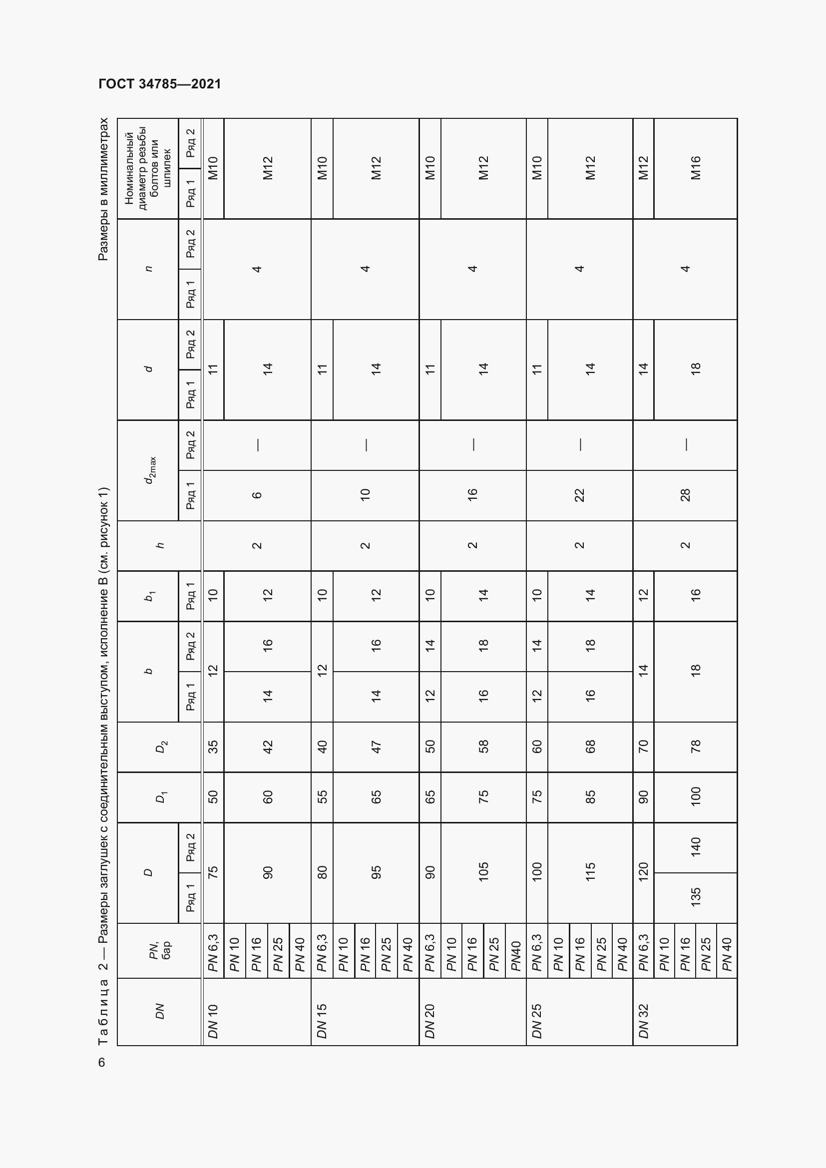 Страница 11 ГОСТ 34785-2021