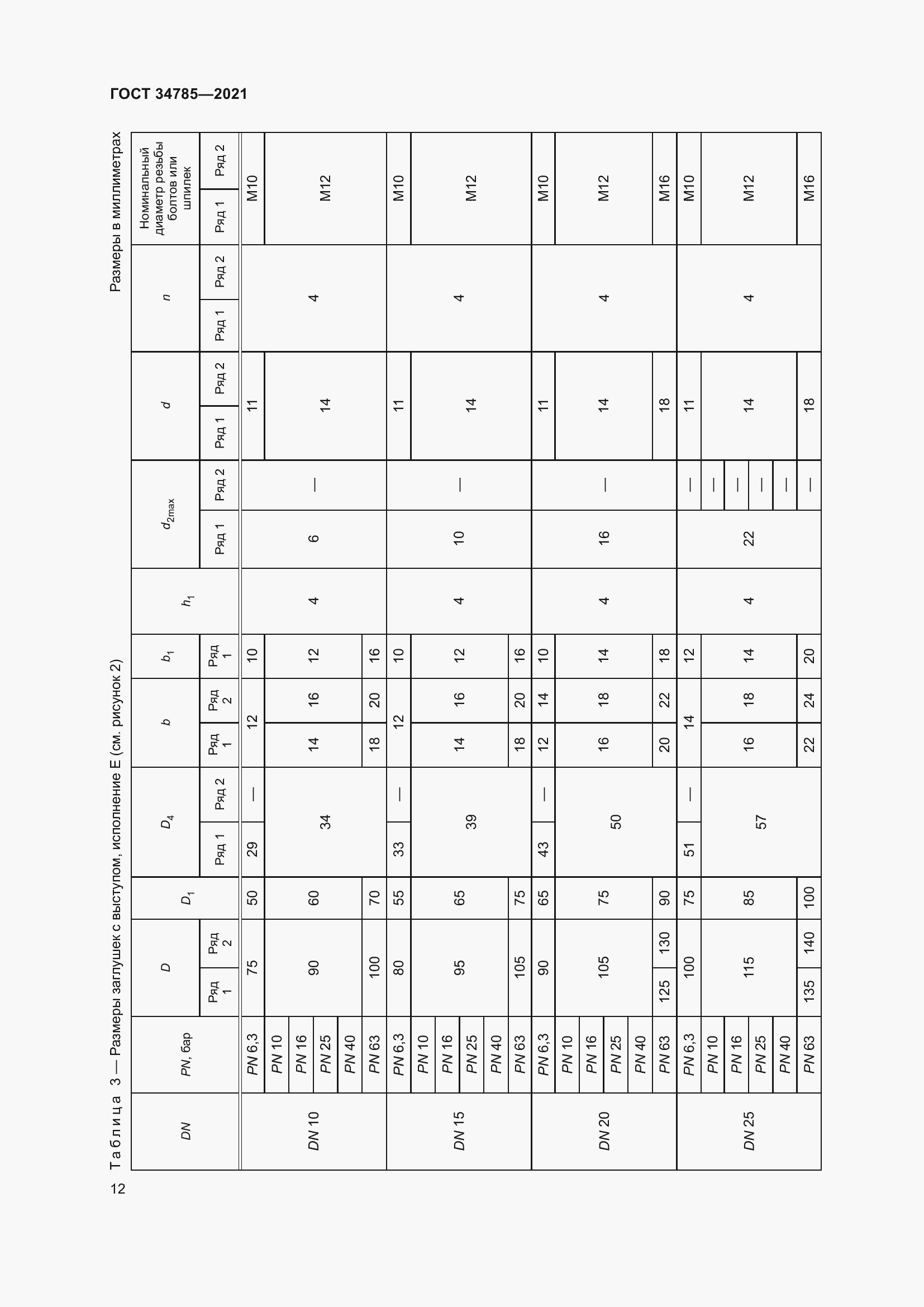 Страница 17 ГОСТ 34785-2021