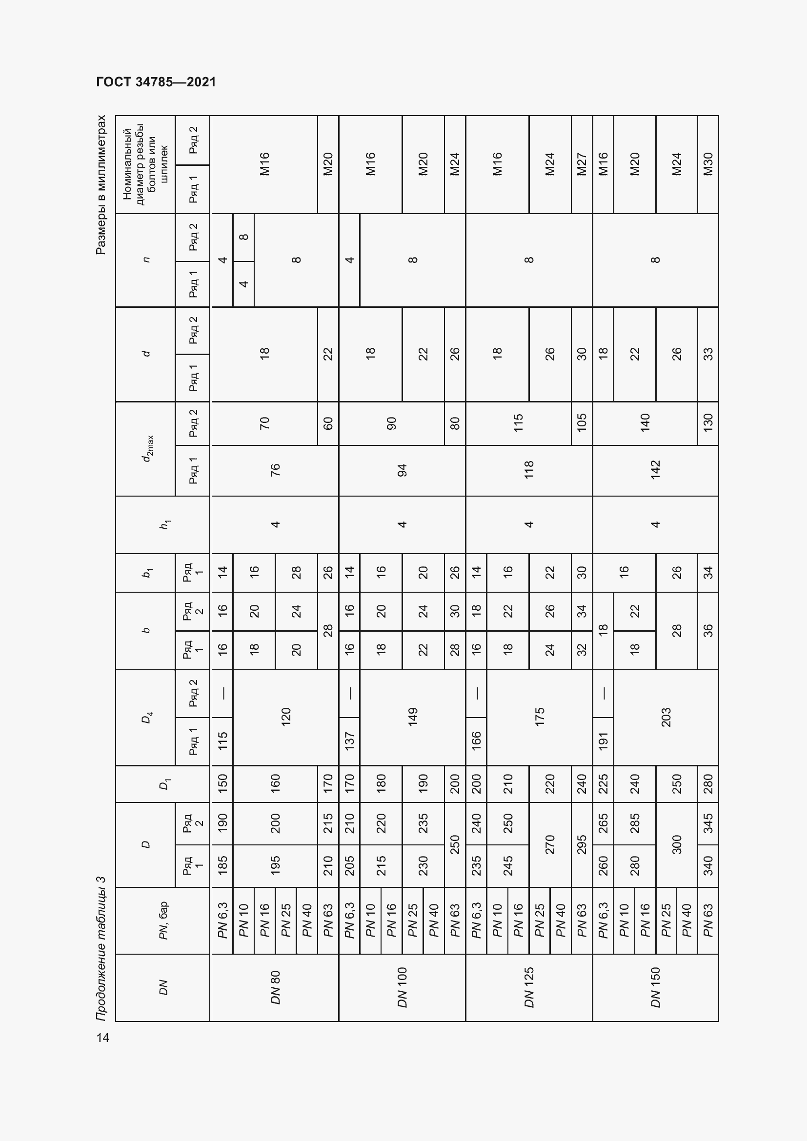 Страница 19 ГОСТ 34785-2021
