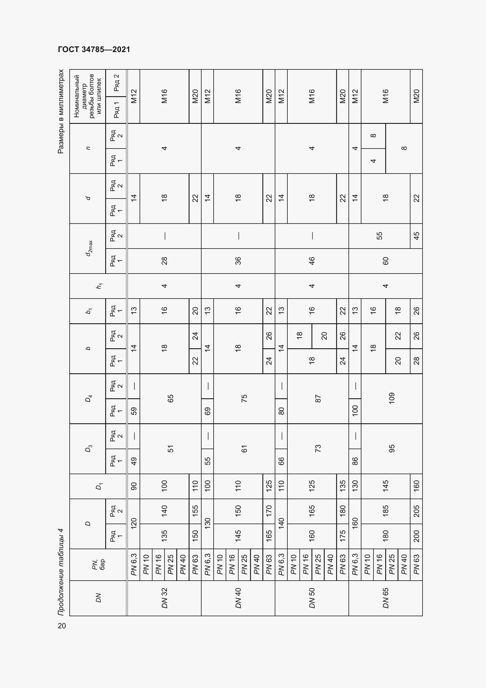Страница 25 ГОСТ 34785-2021