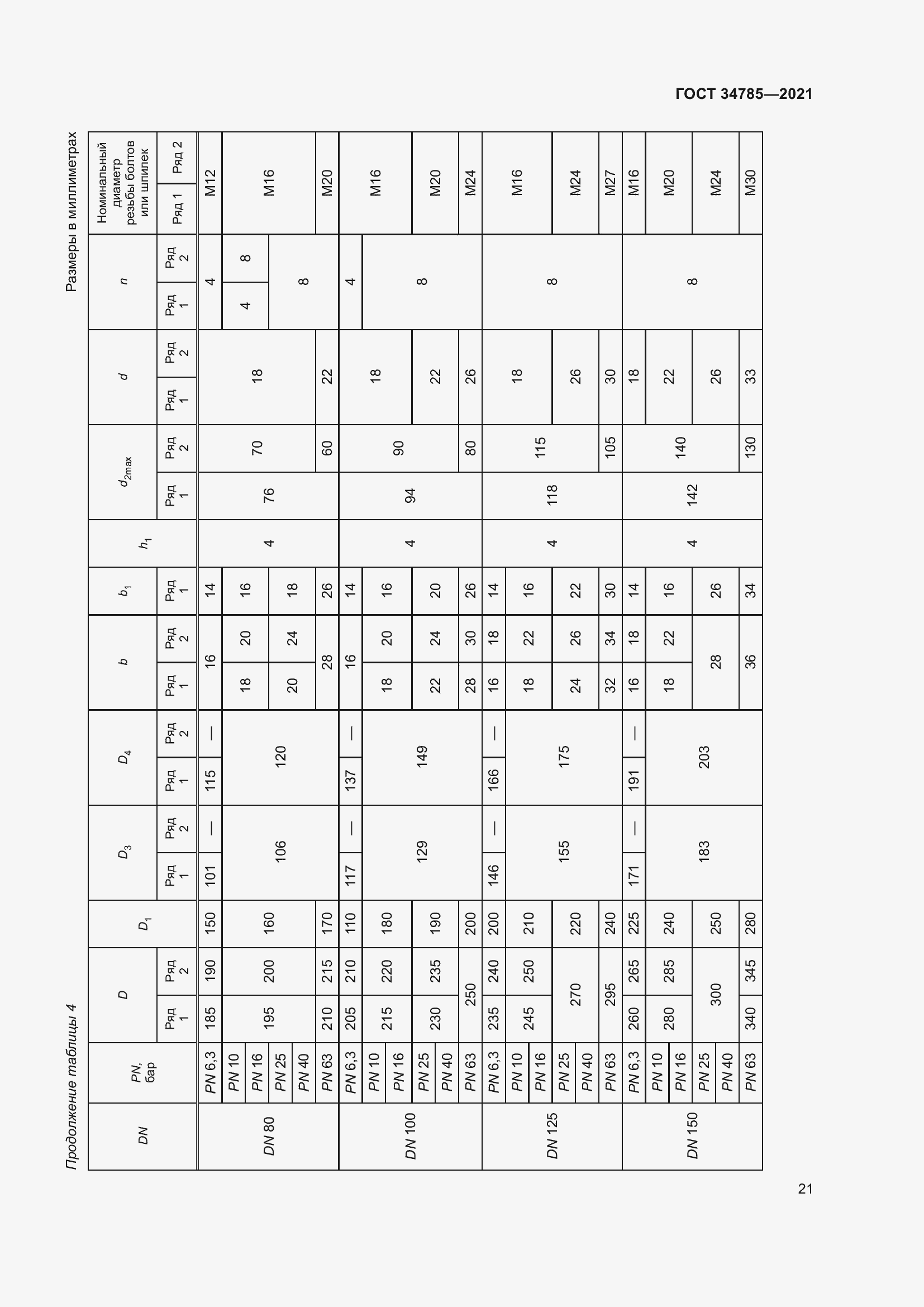 Страница 26 ГОСТ 34785-2021