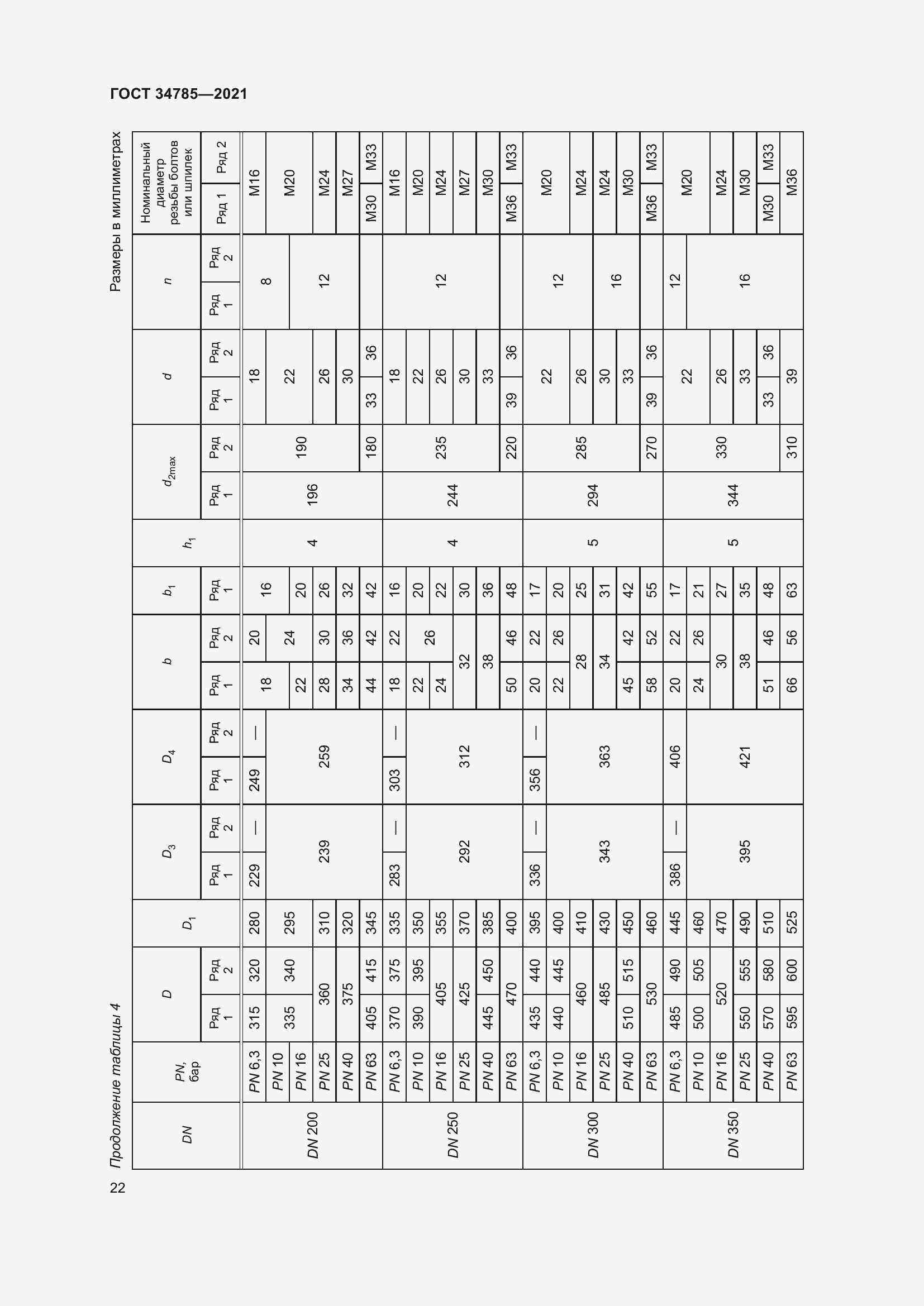 Страница 27 ГОСТ 34785-2021